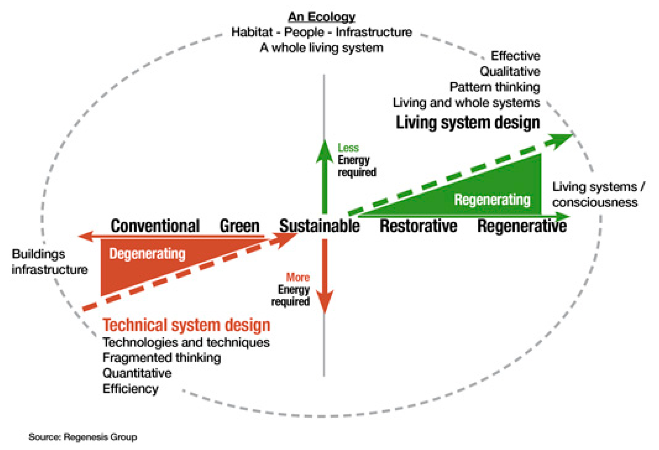 Preprints 150721 g001