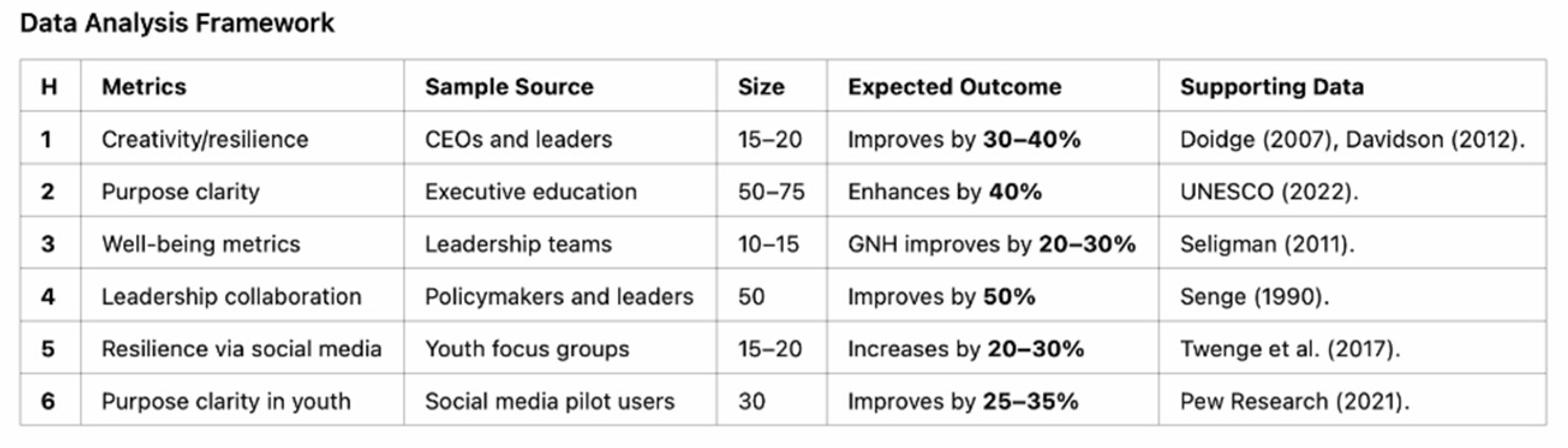 Preprints 150721 g002