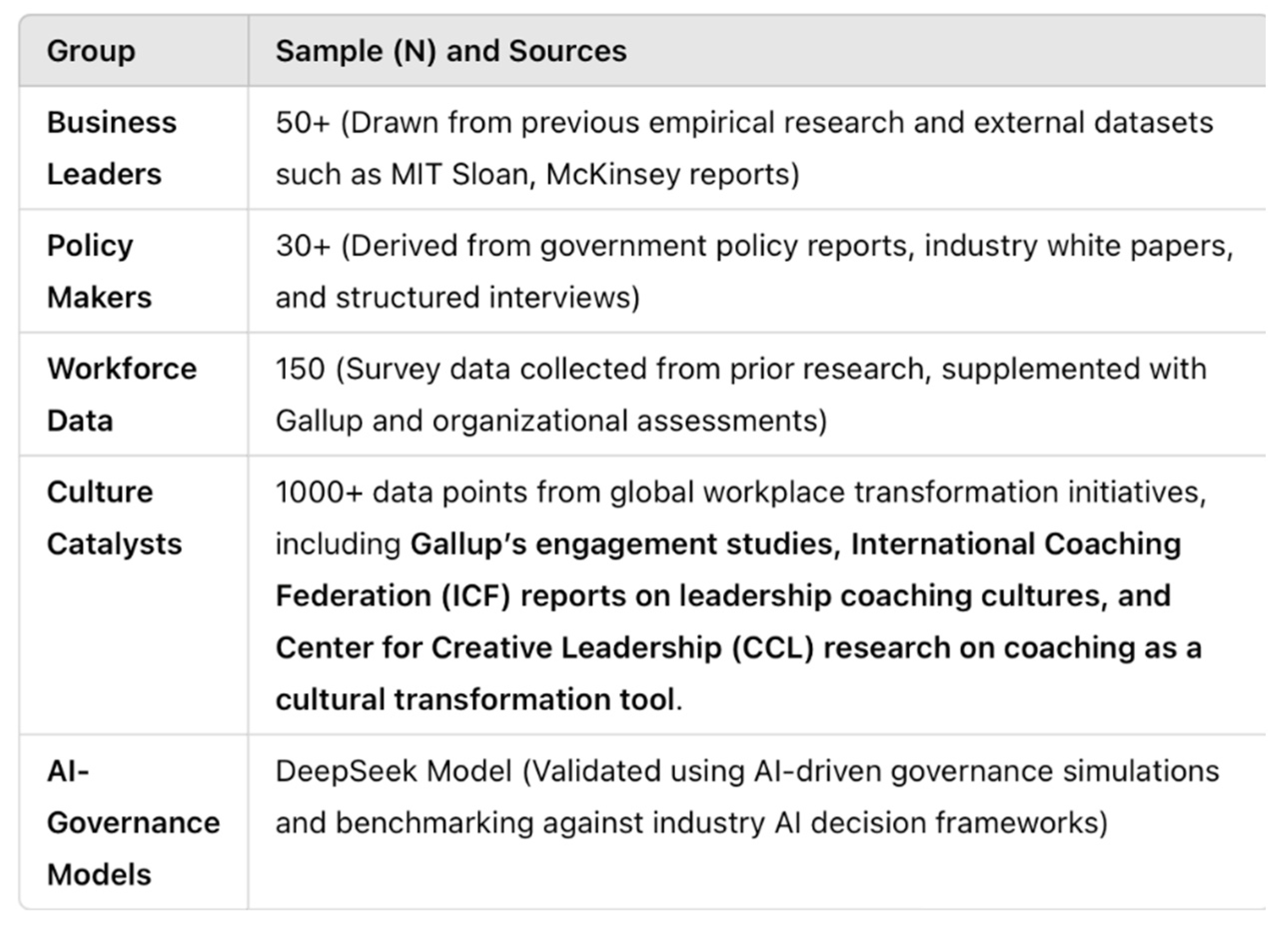 Preprints 150721 g003