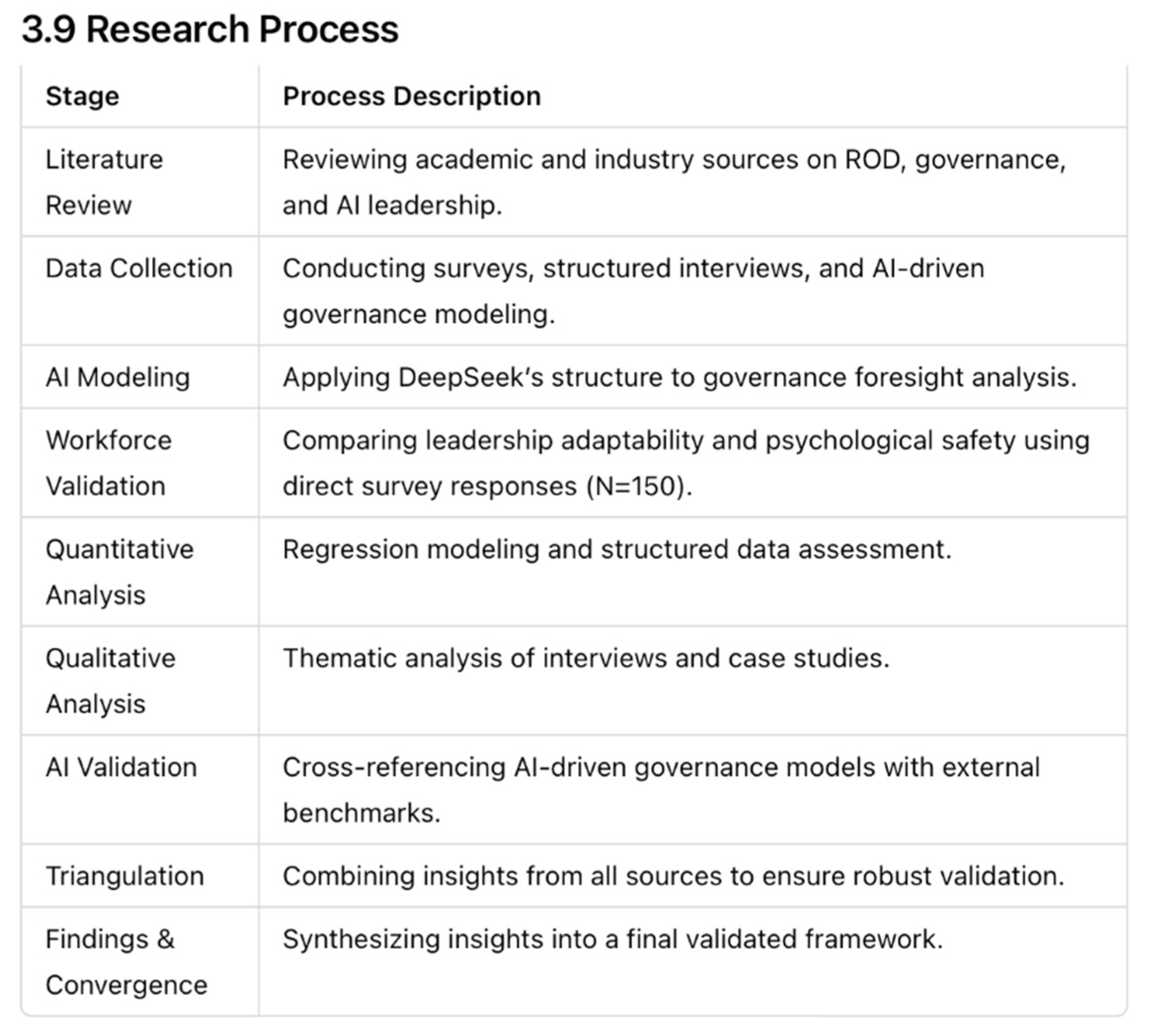 Preprints 150721 g004