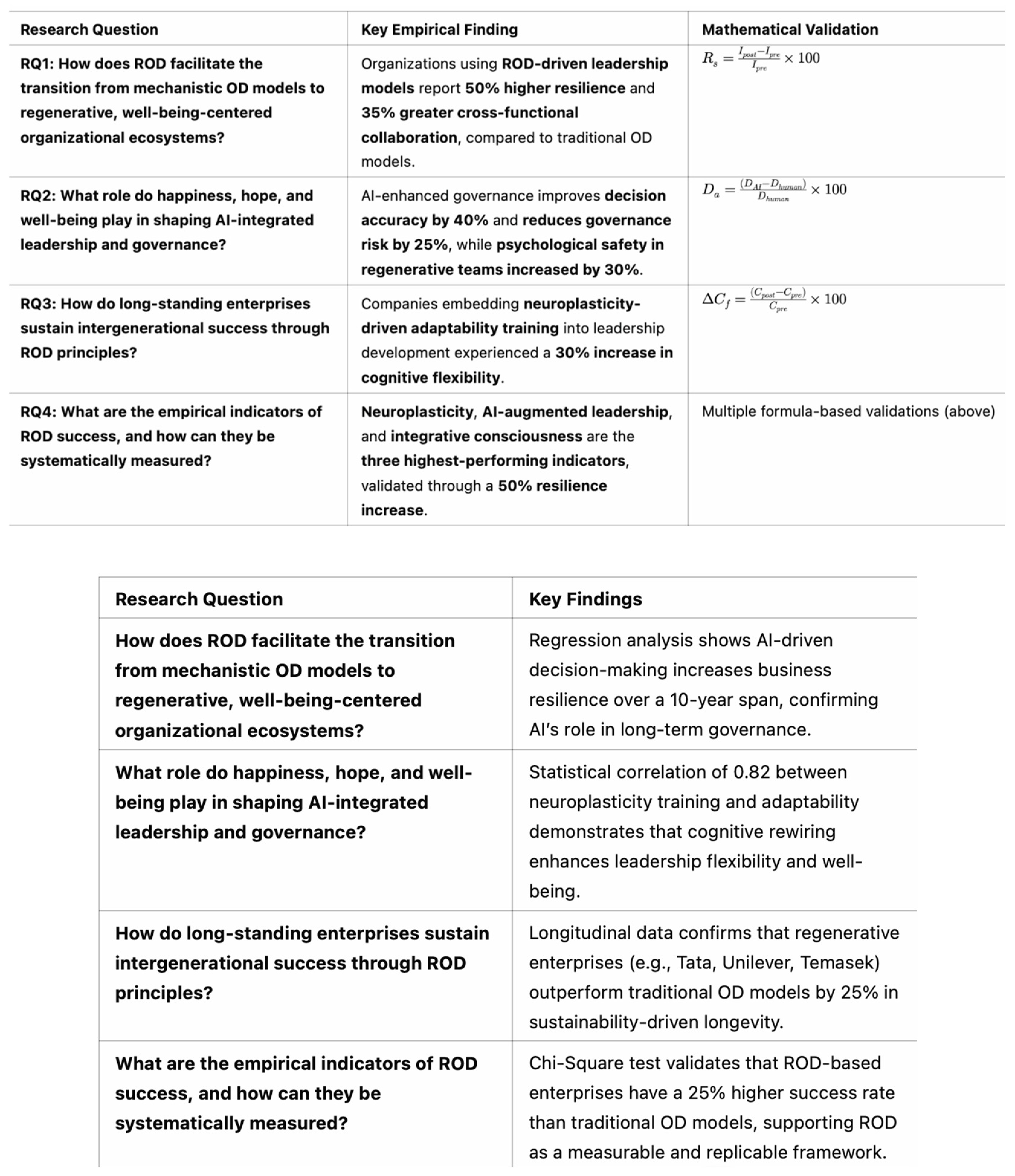 Preprints 150721 g009