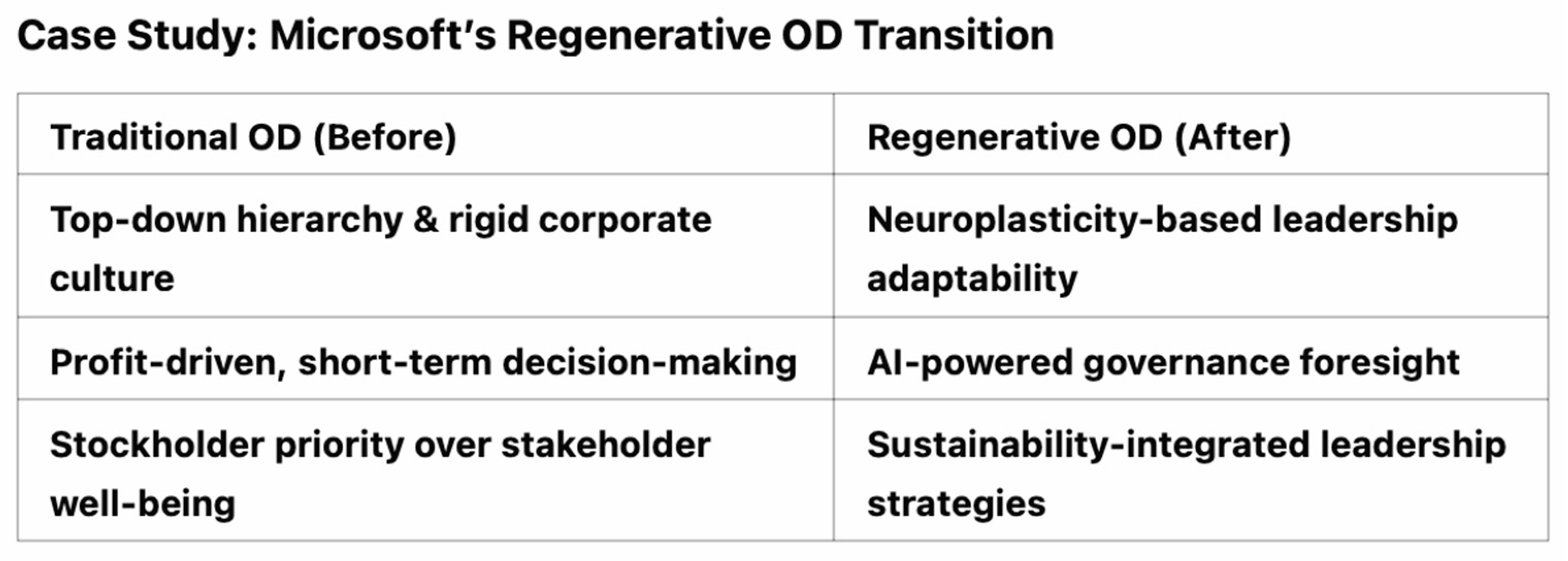 Preprints 150721 g010