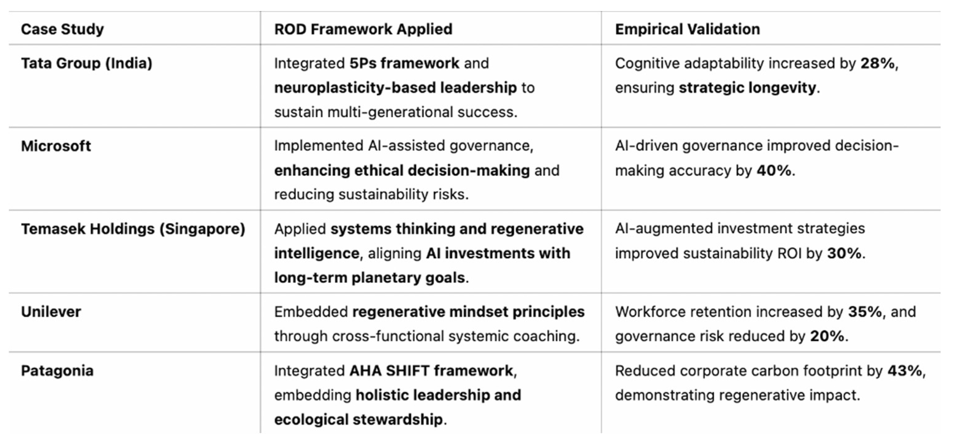 Preprints 150721 g011