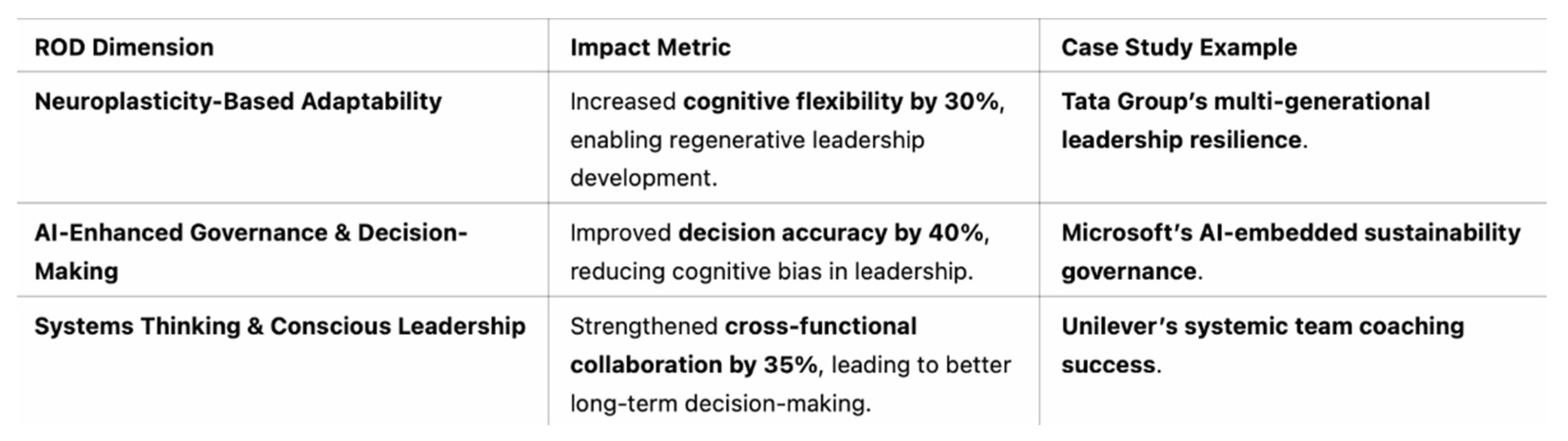 Preprints 150721 g012