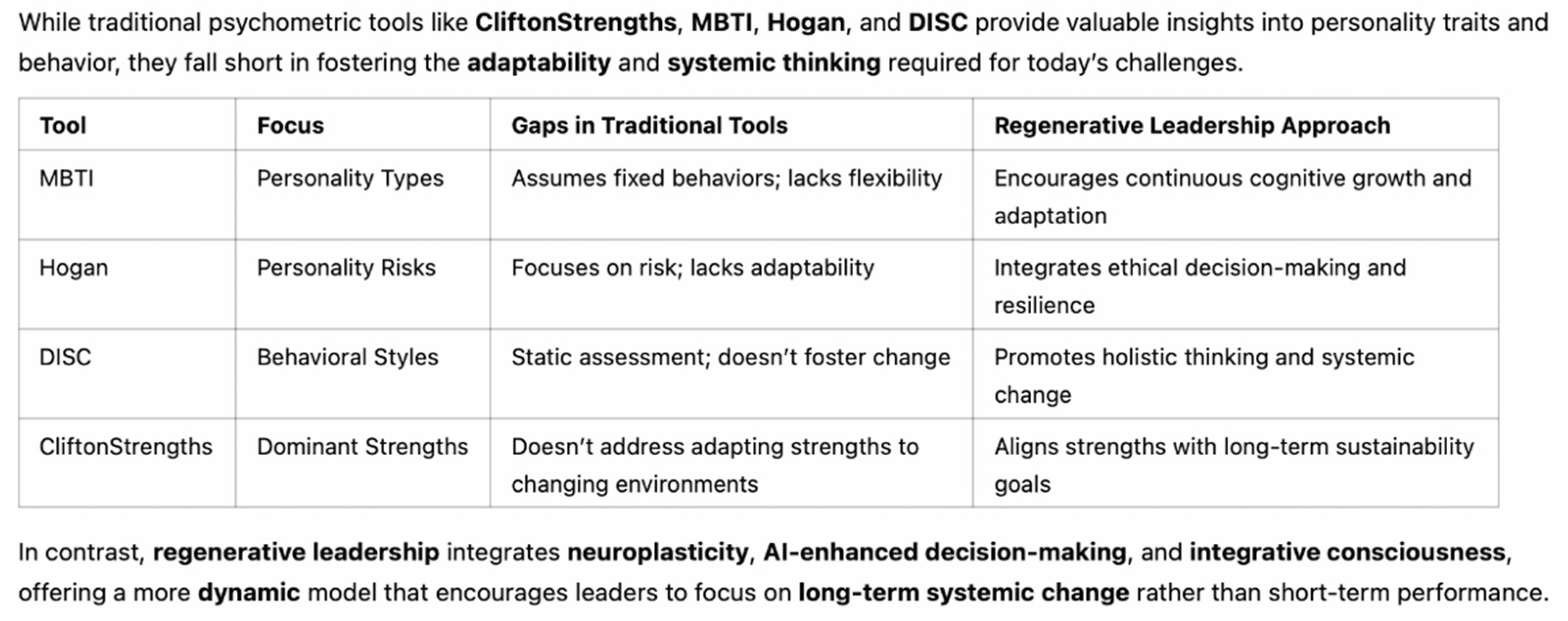 Preprints 150721 g013