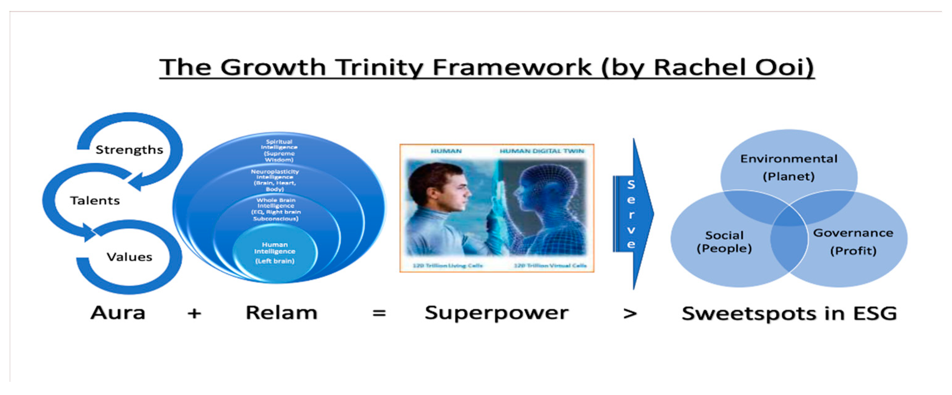 Preprints 150721 g014