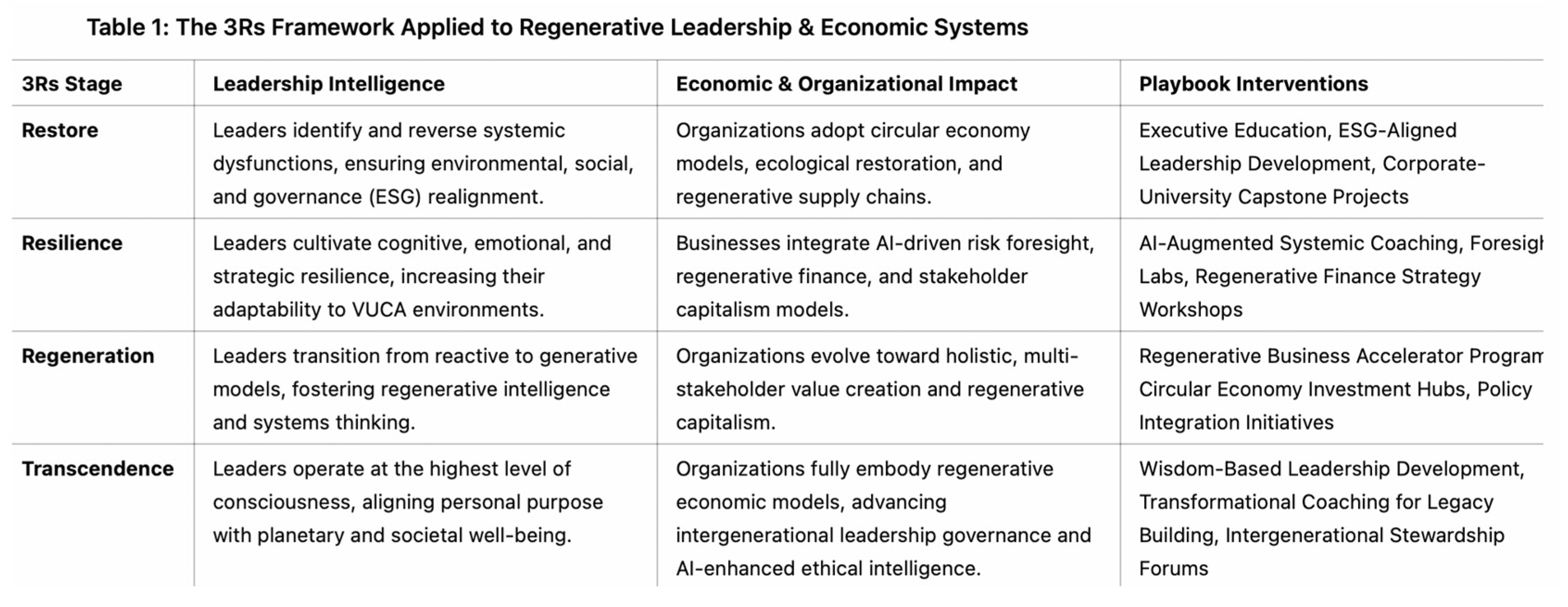 Preprints 150721 g015
