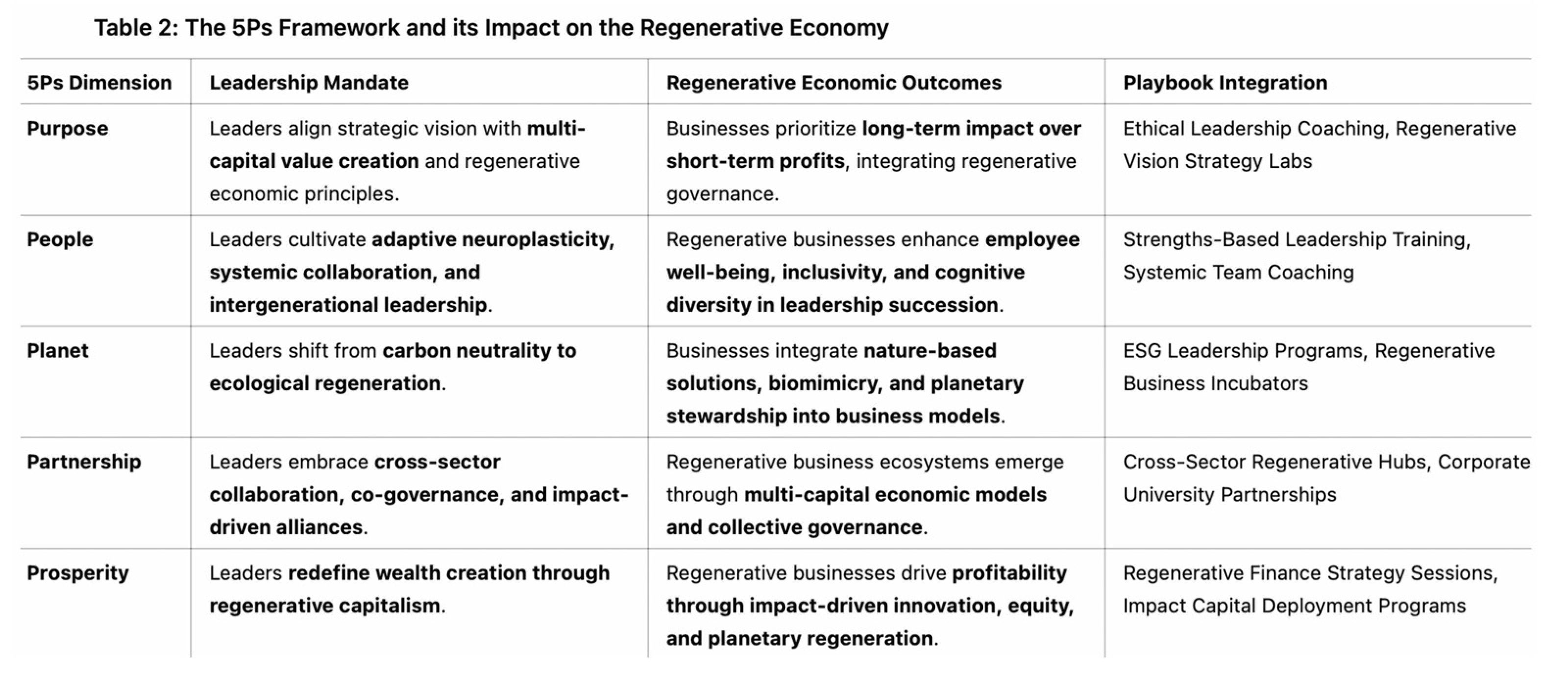 Preprints 150721 g016