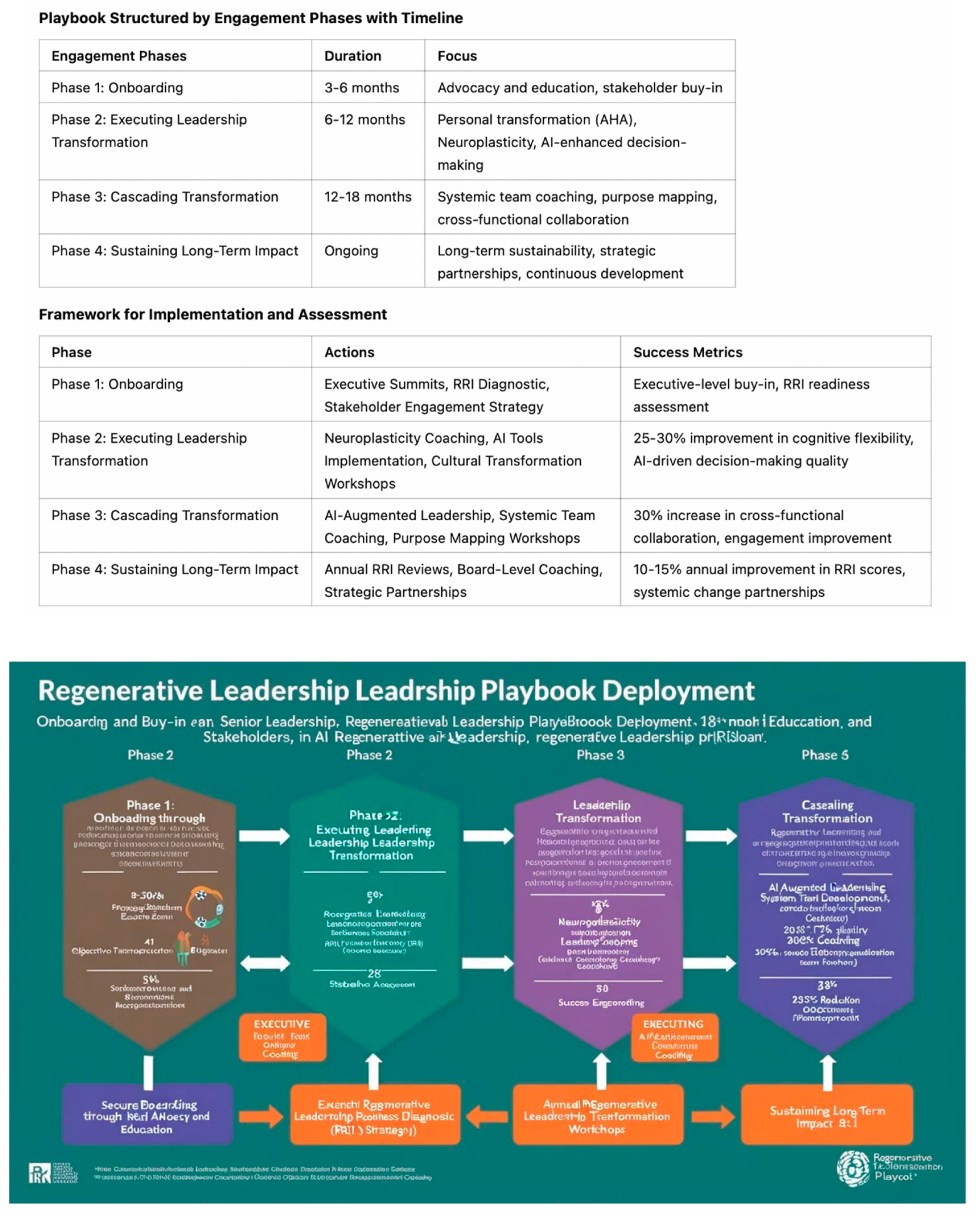 Preprints 150721 g020