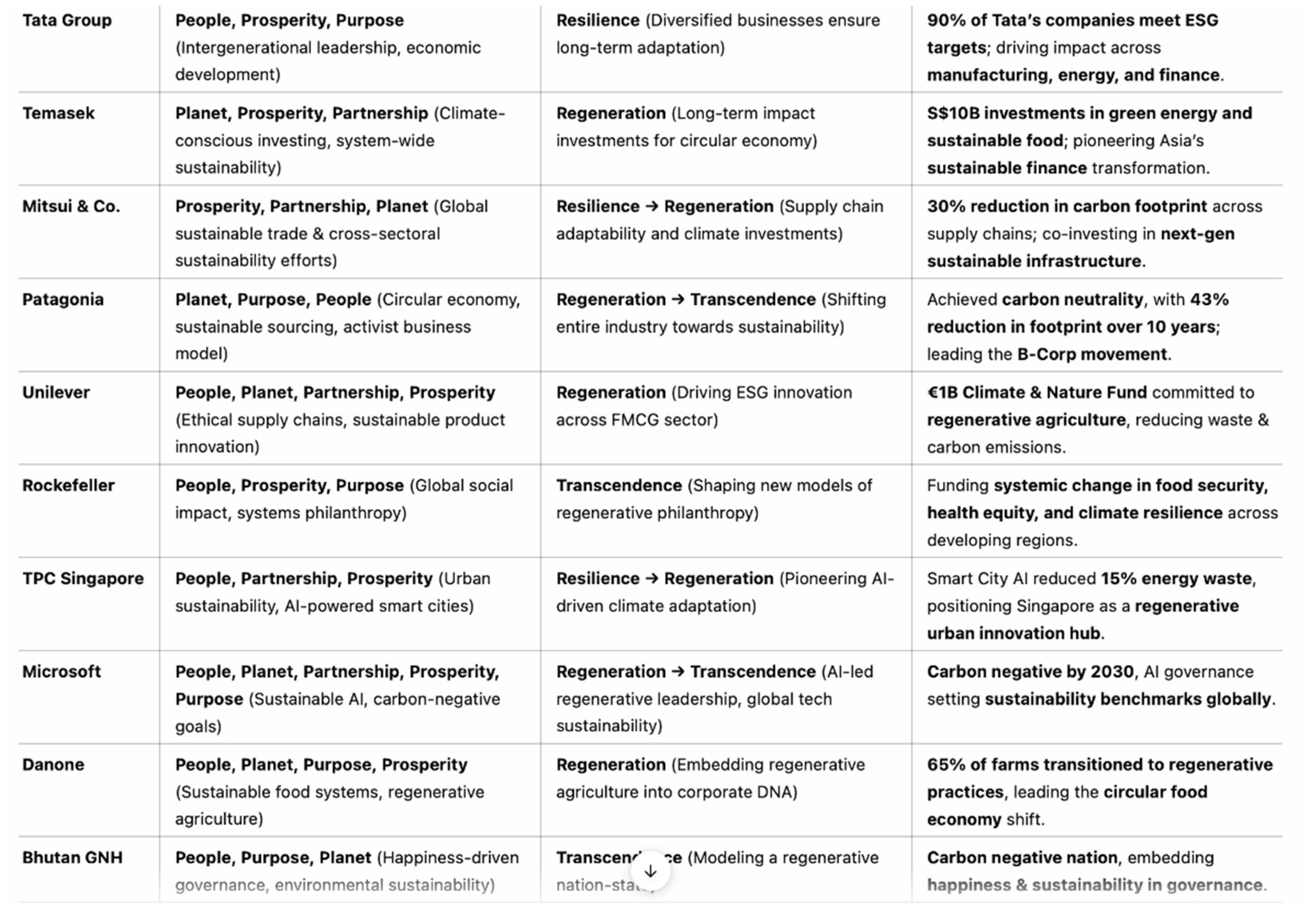 Preprints 150721 g021