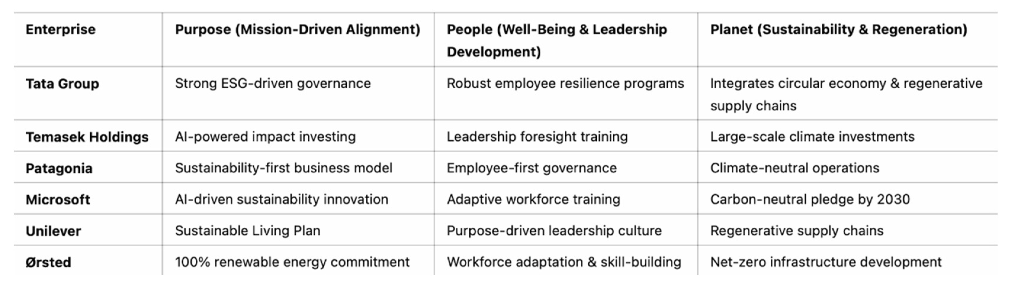 Preprints 150721 g022