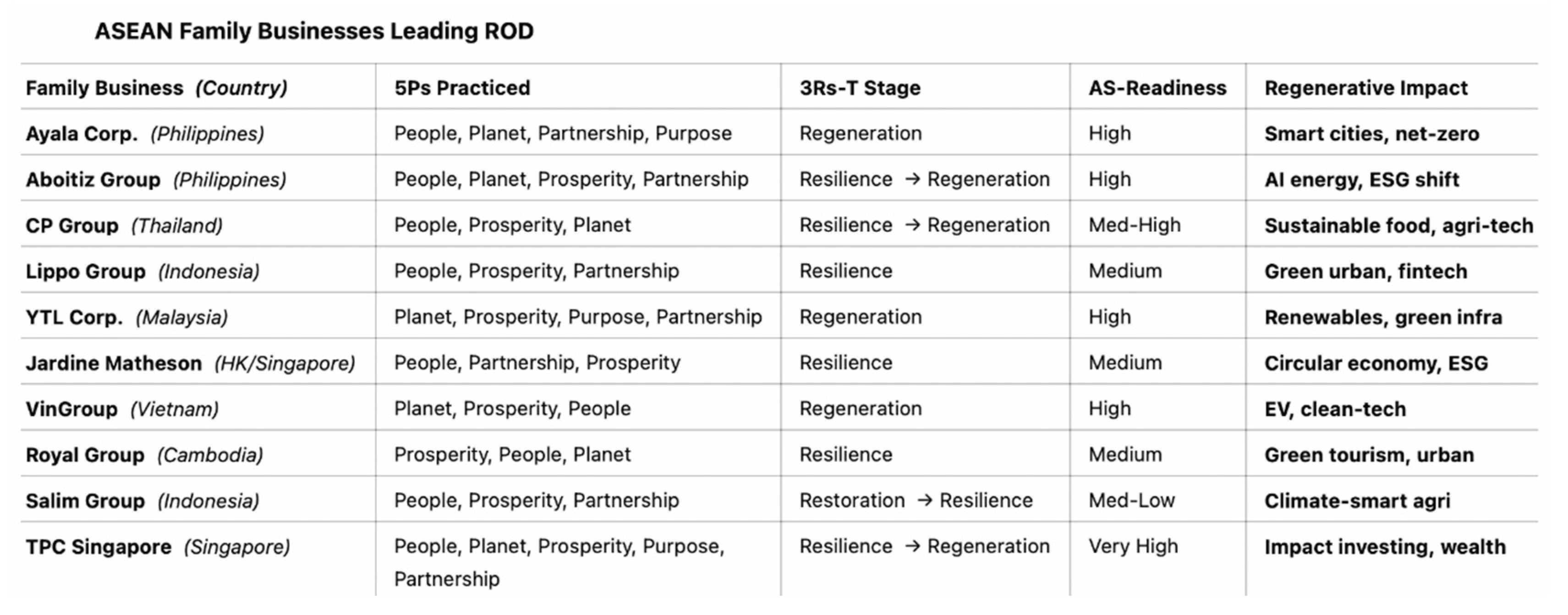 Preprints 150721 g023