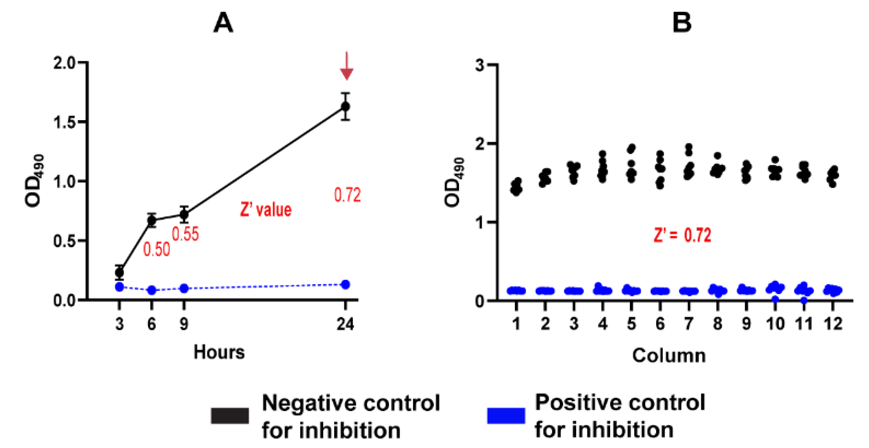 Preprints 174188 g001