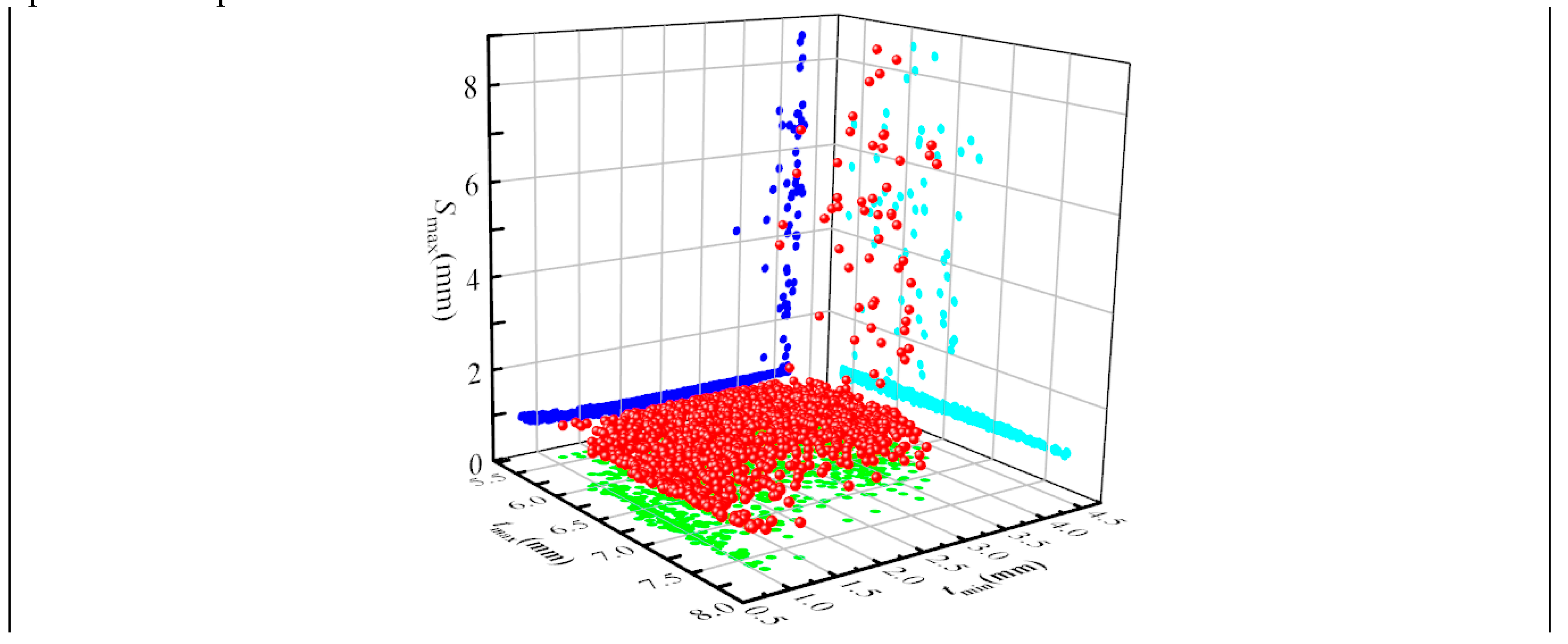 Preprints 219698 g015 Preprints 219698 g015