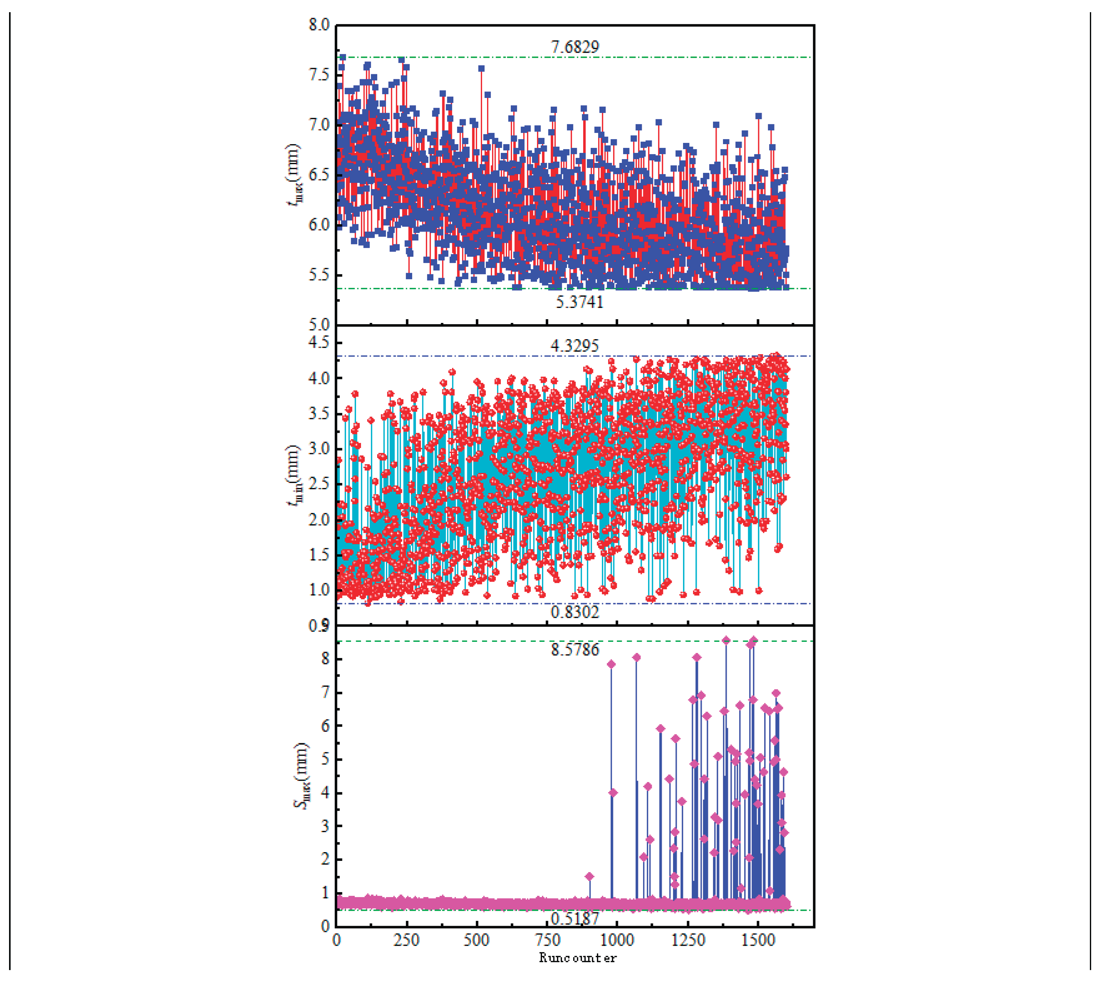 Preprints 219698 g016 Preprints 219698 g016