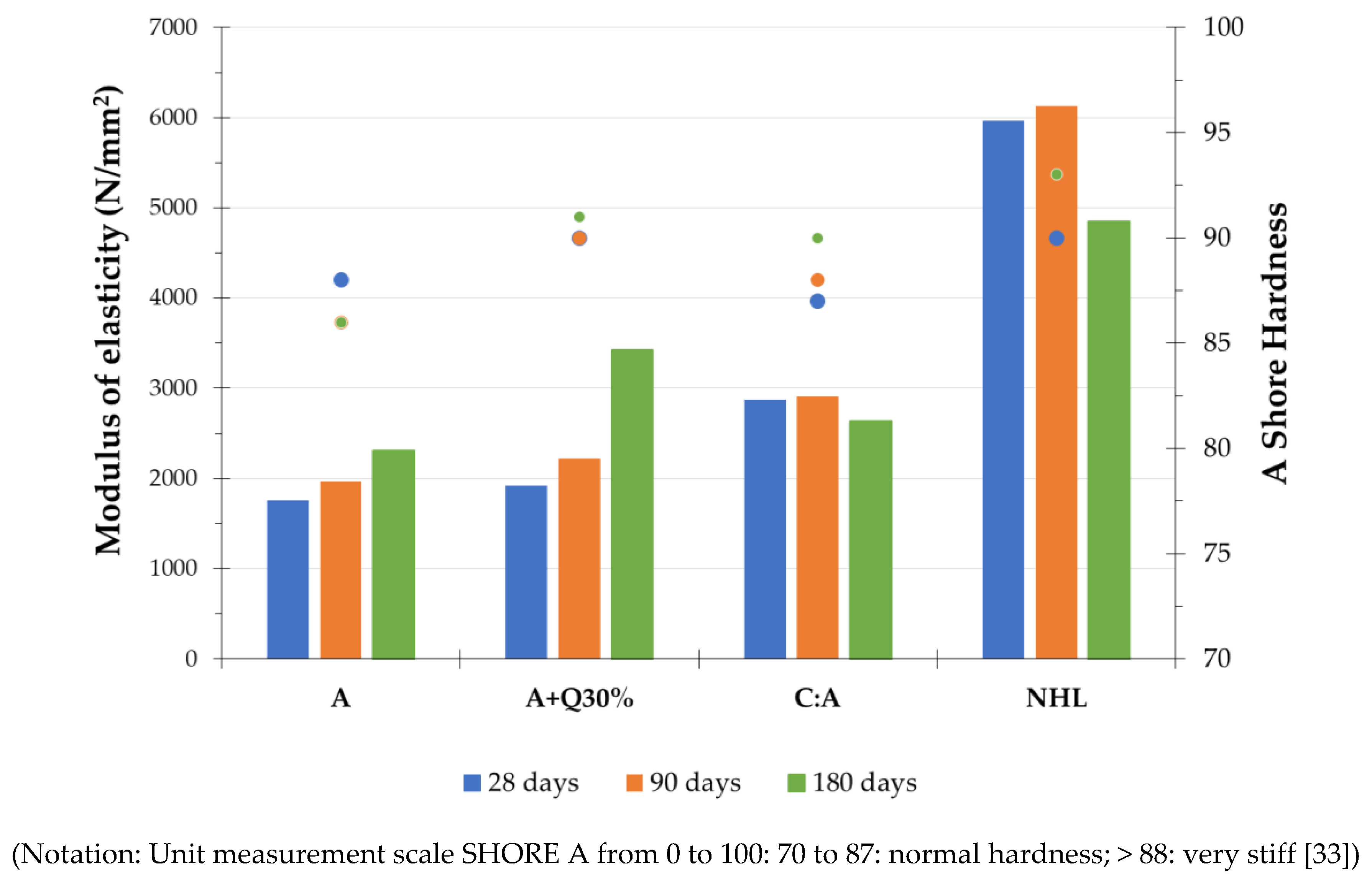 Preprints 141114 g009