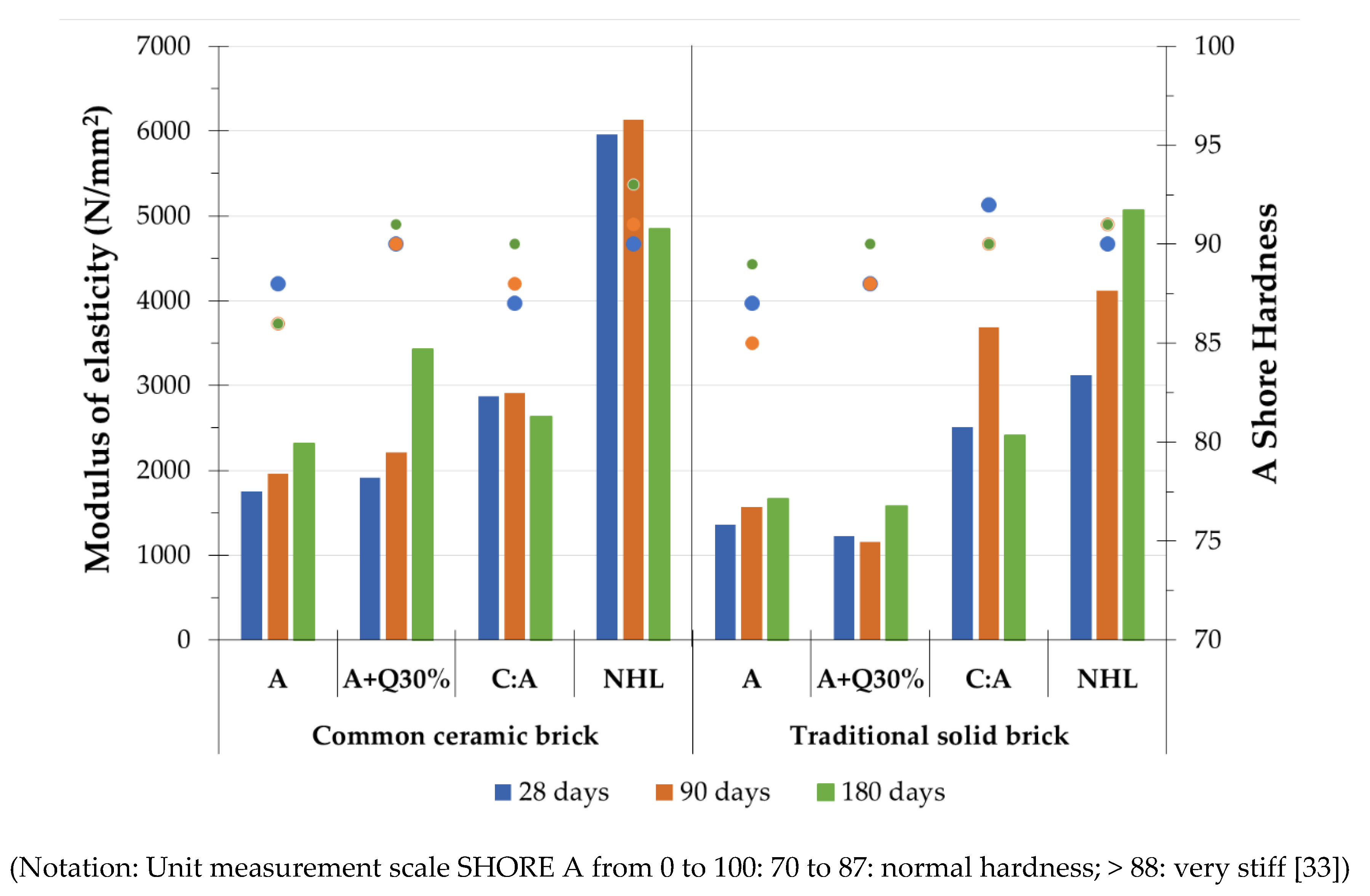 Preprints 141114 g011