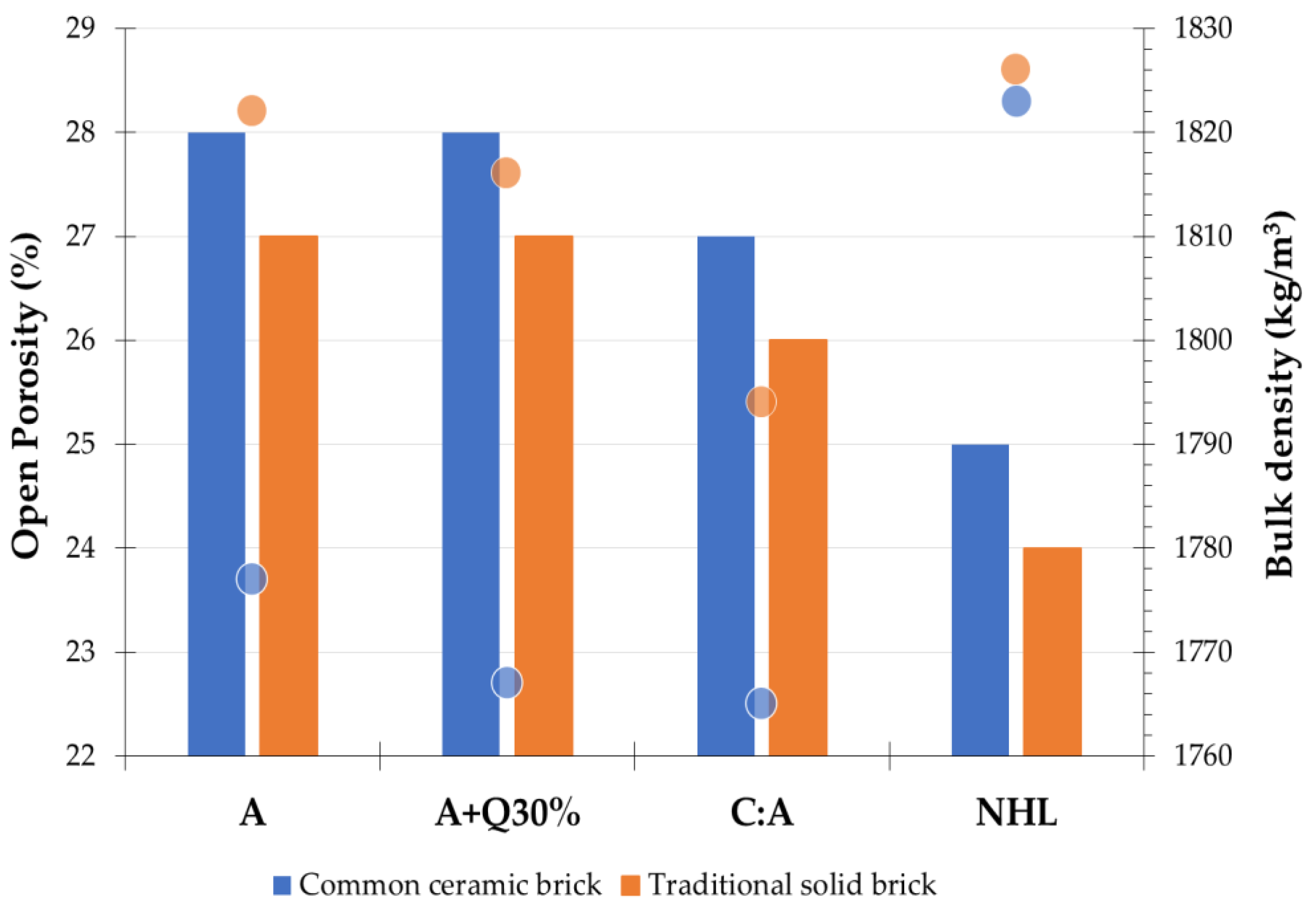 Preprints 141114 g012