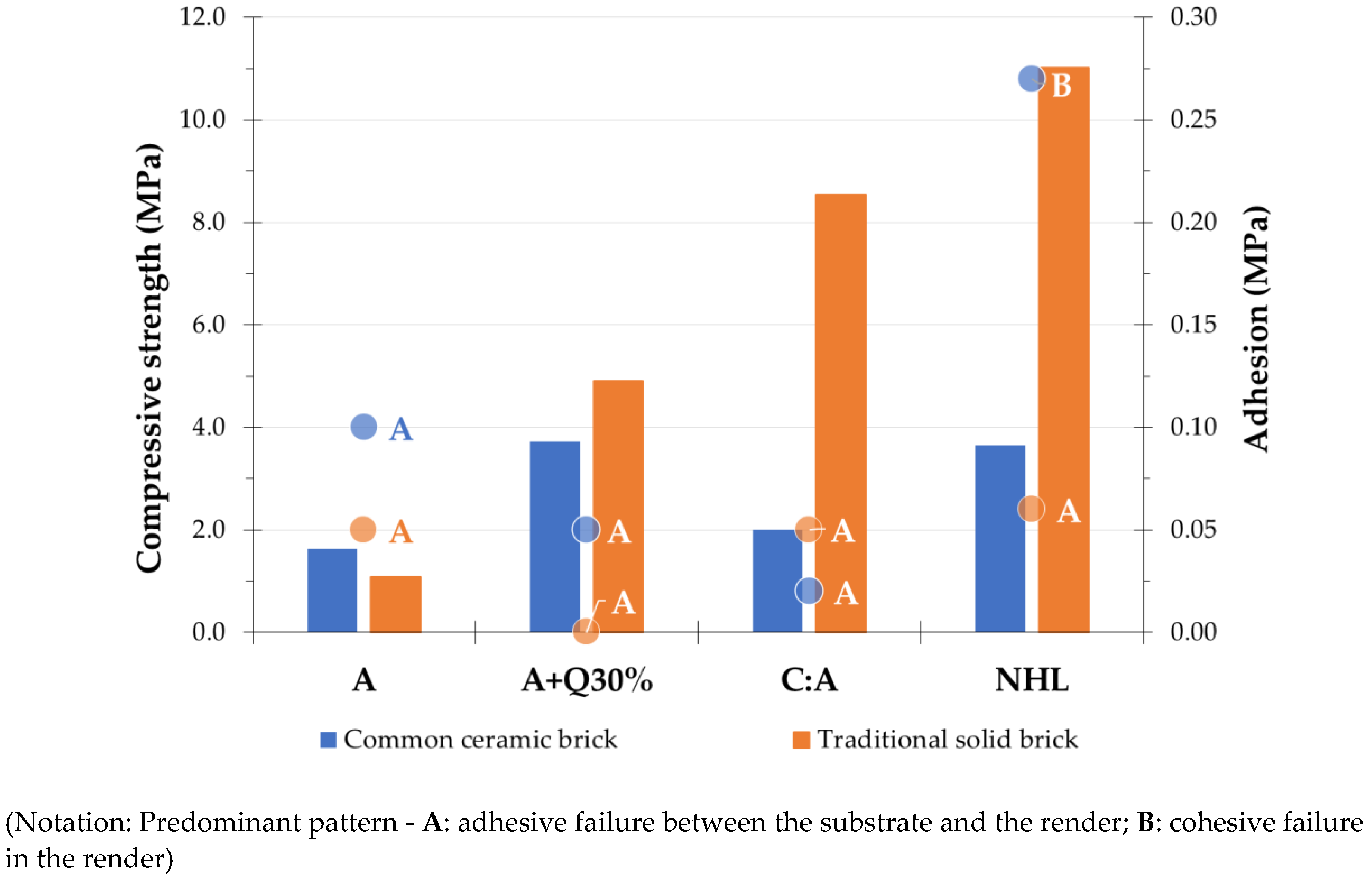 Preprints 141114 g013