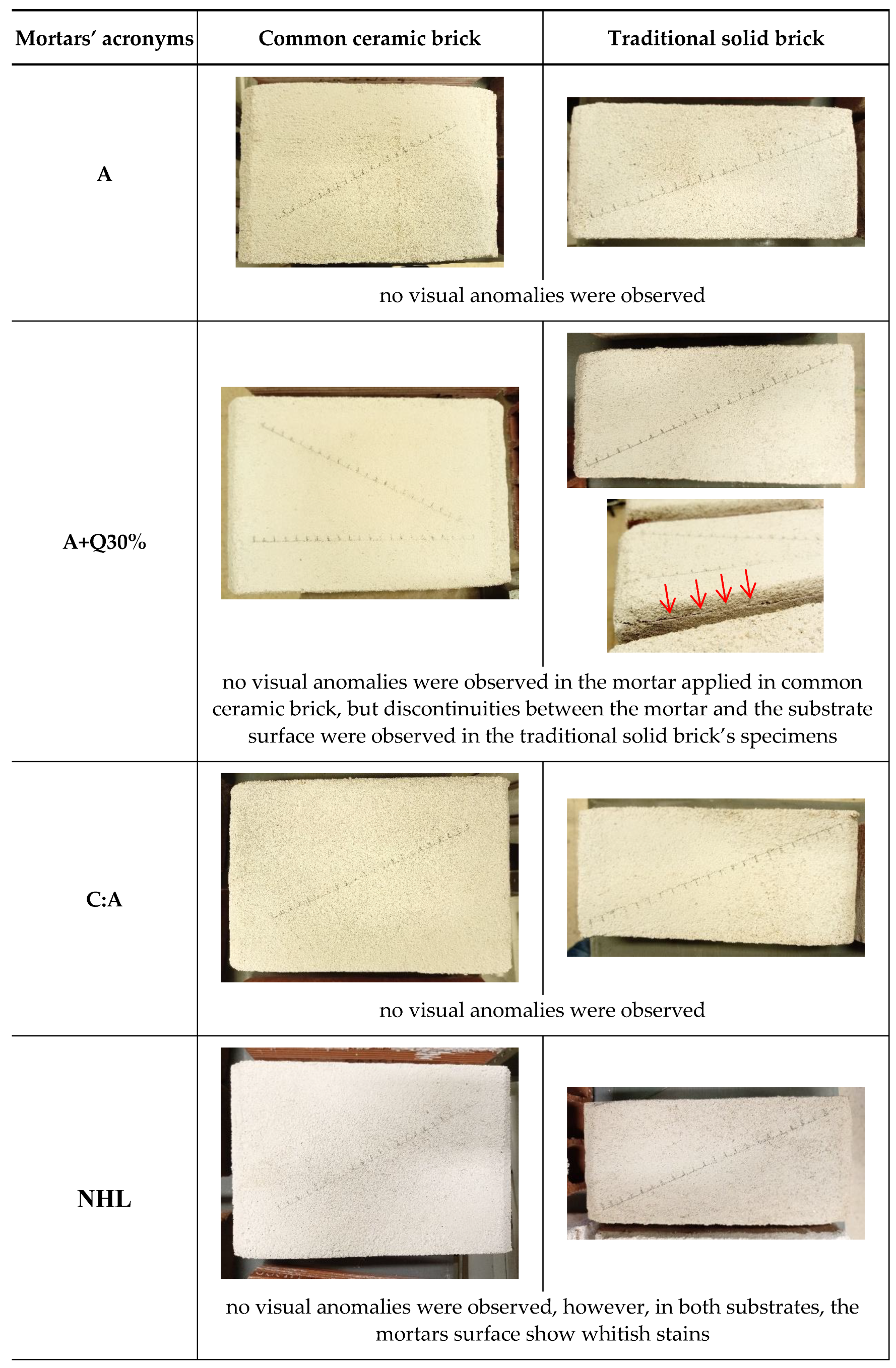 Preprints 141114 g014