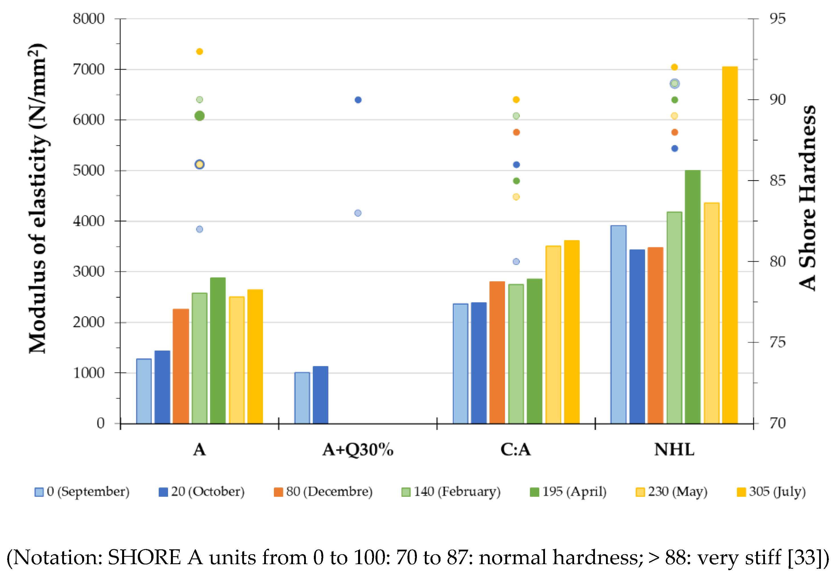 Preprints 141114 g015