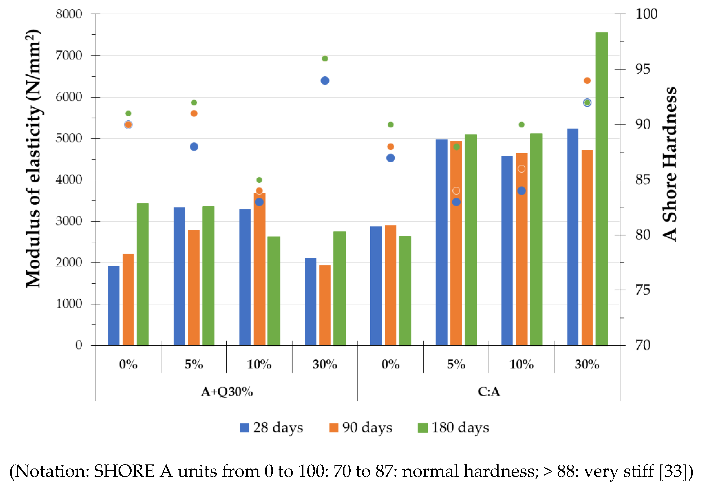 Preprints 141114 g016