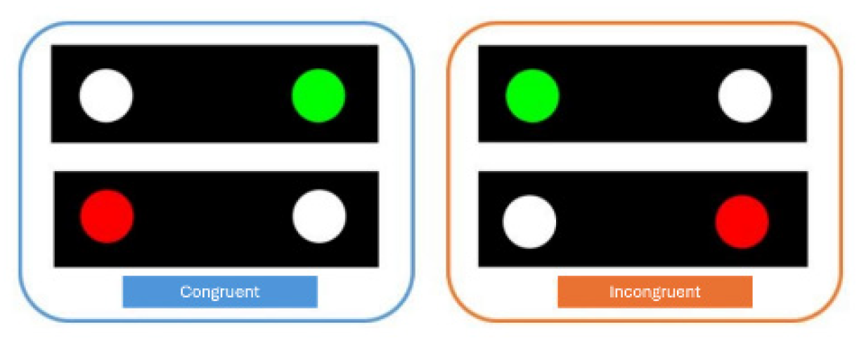 Preprints 198006 g001