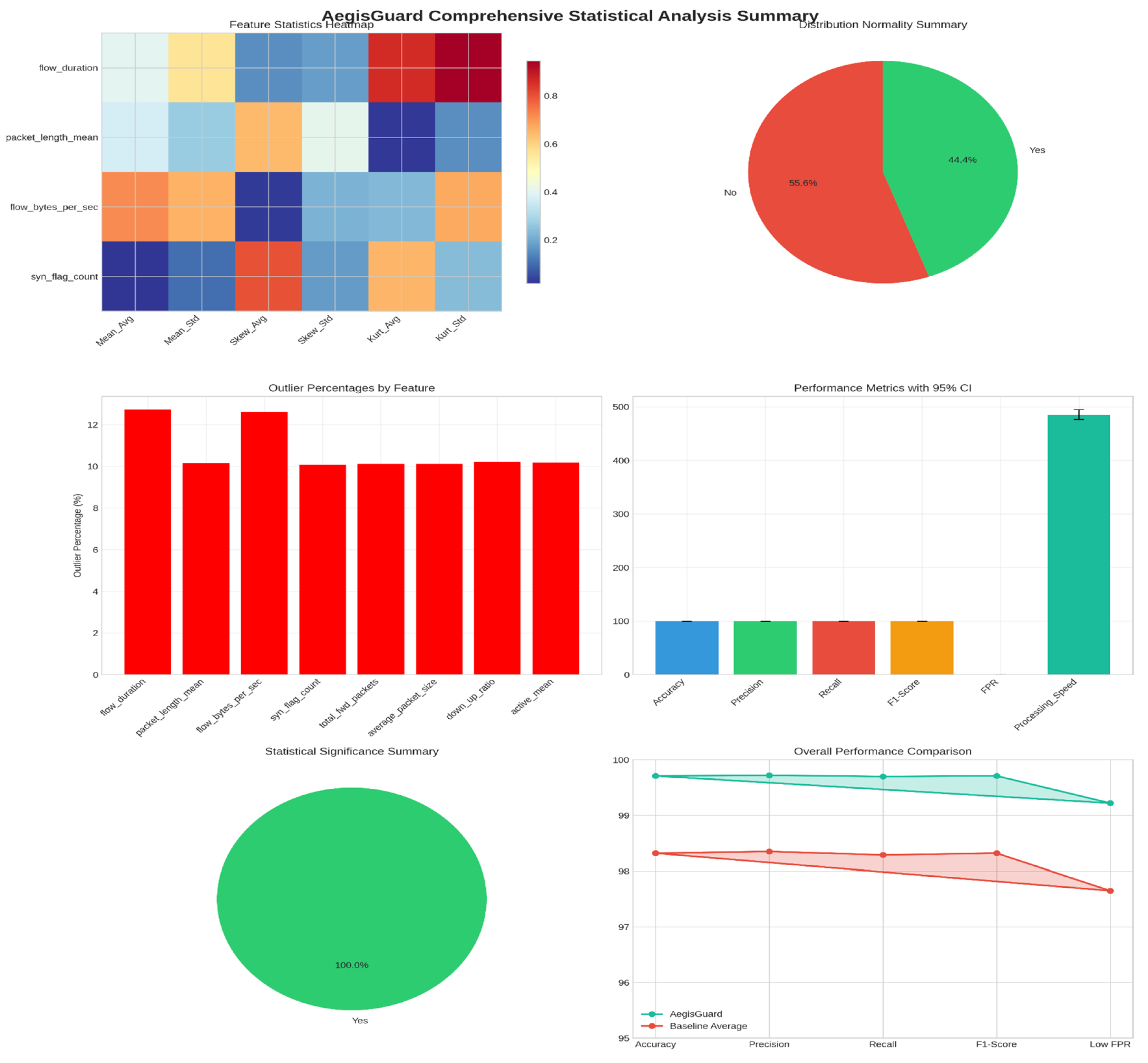 Preprints 177056 g011