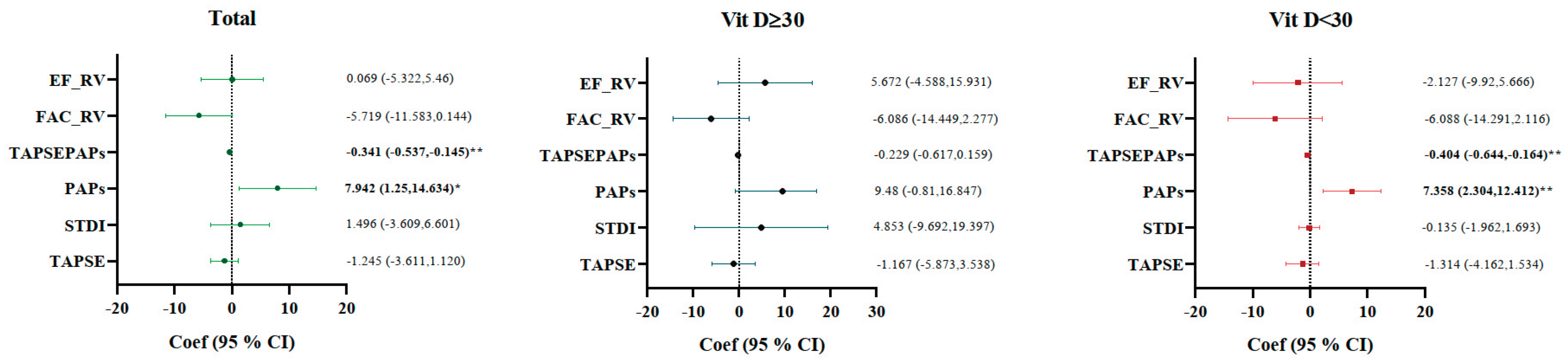 Preprints 192173 g001