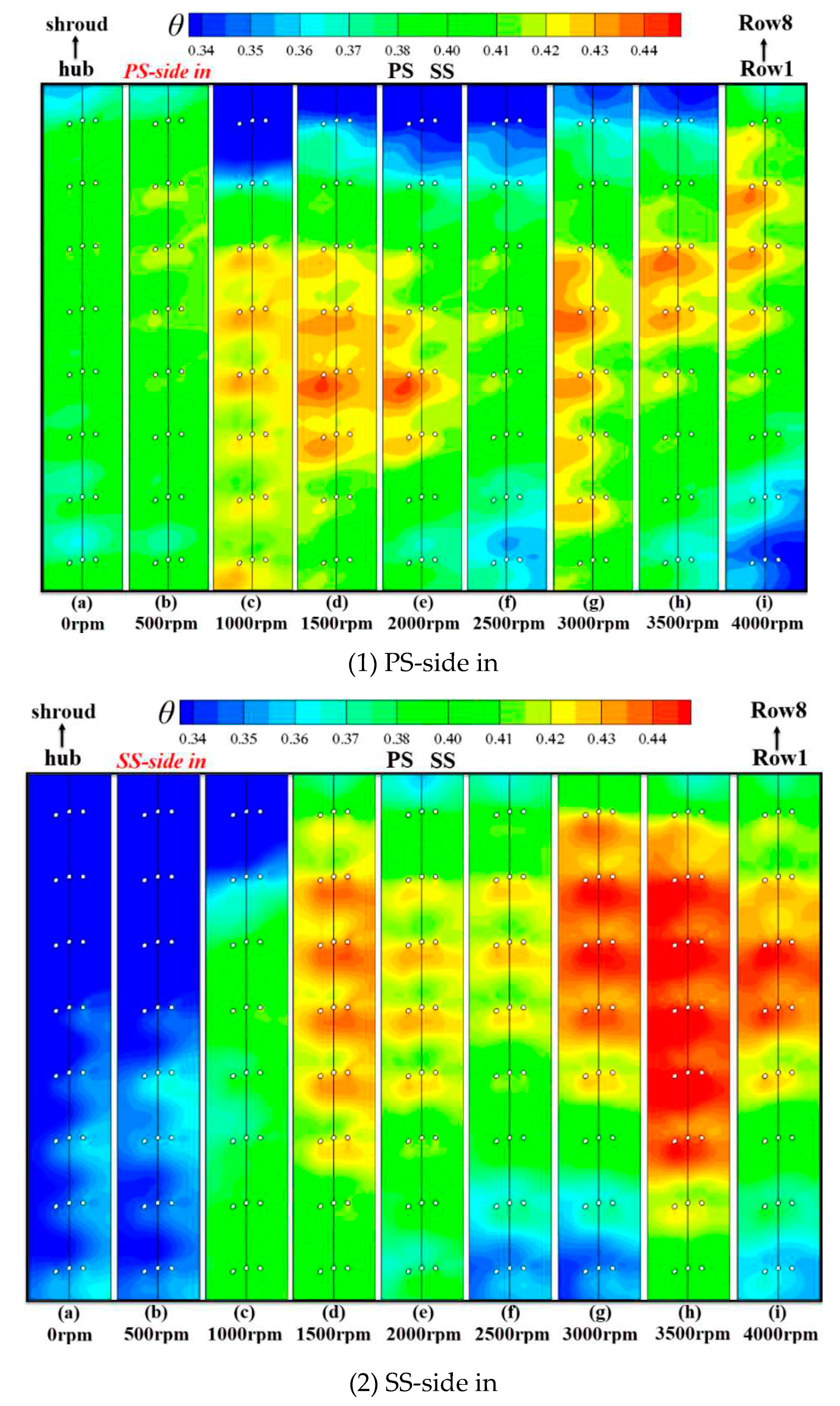 Preprints 80831 g012