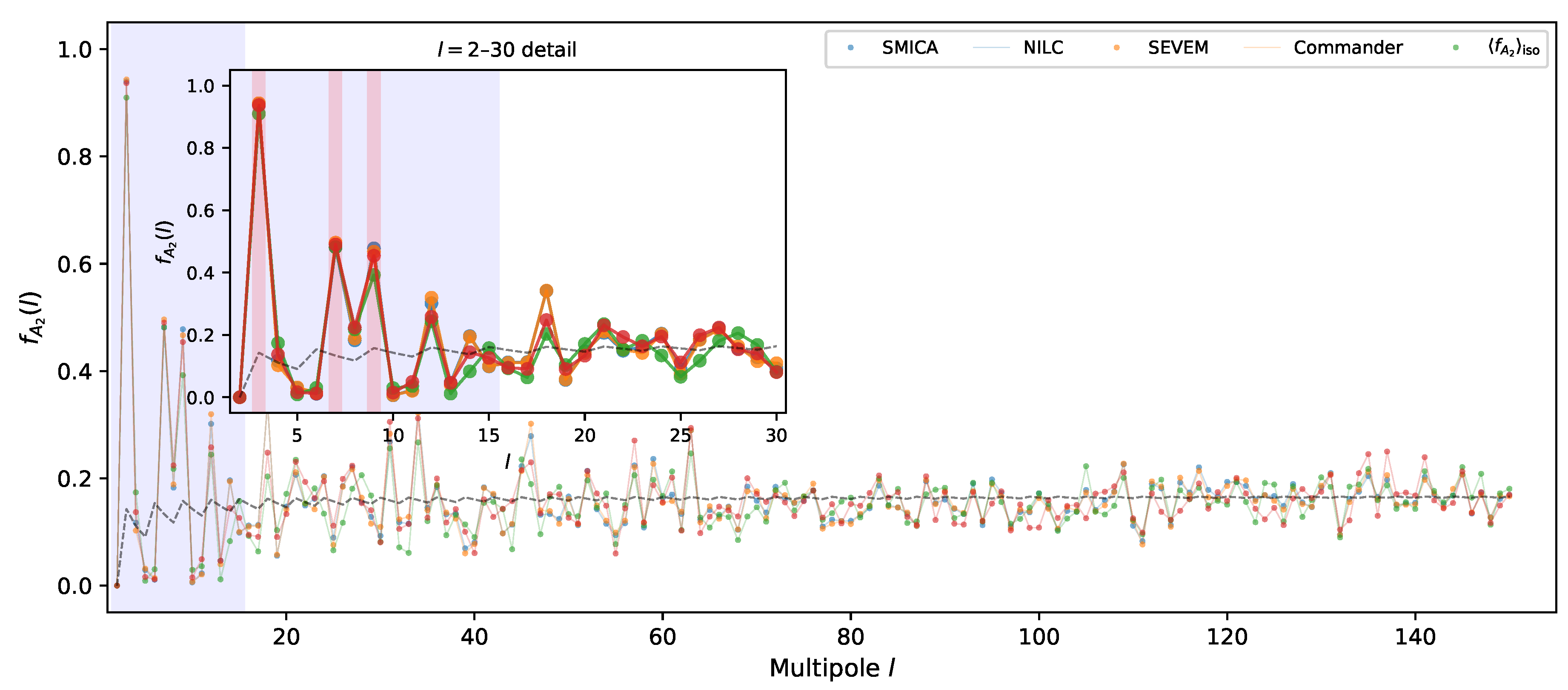 Preprints 206617 g008