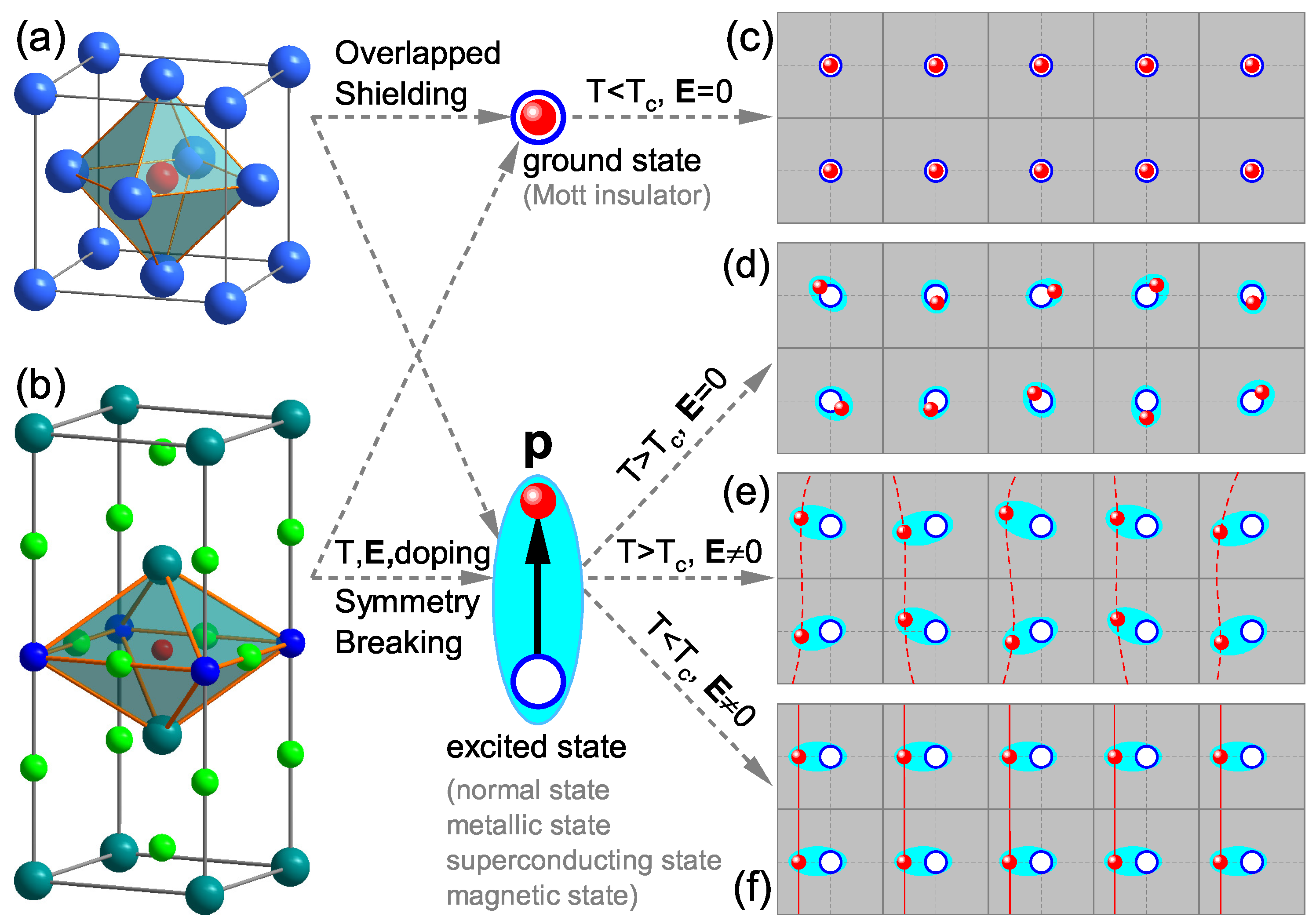 Preprints 184616 g001