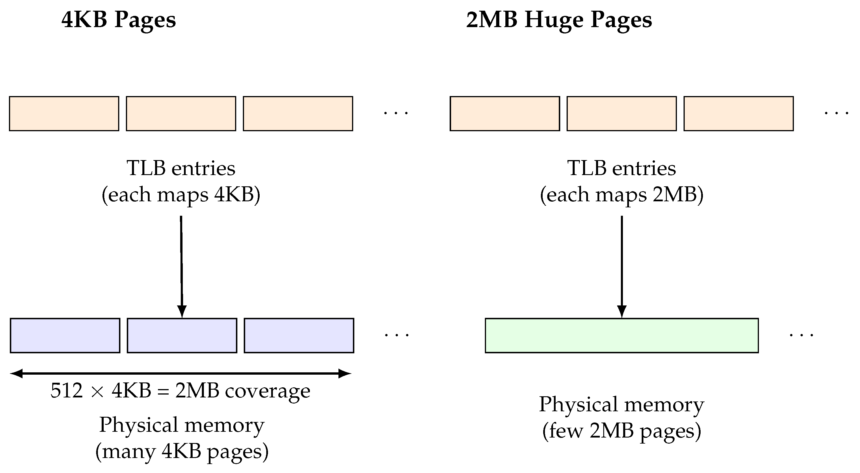 Preprints 185945 g001