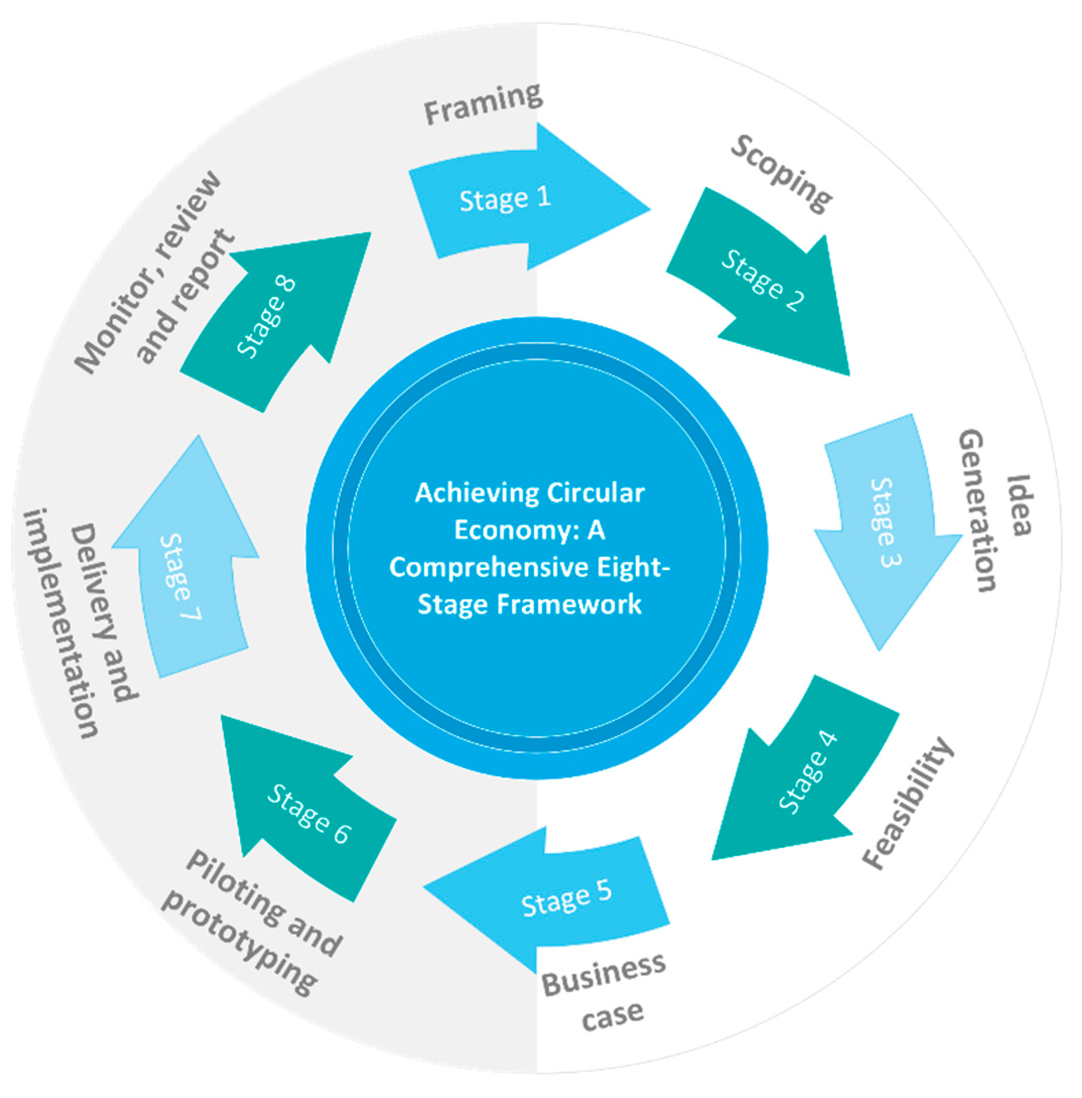 Preprints 110976 g002