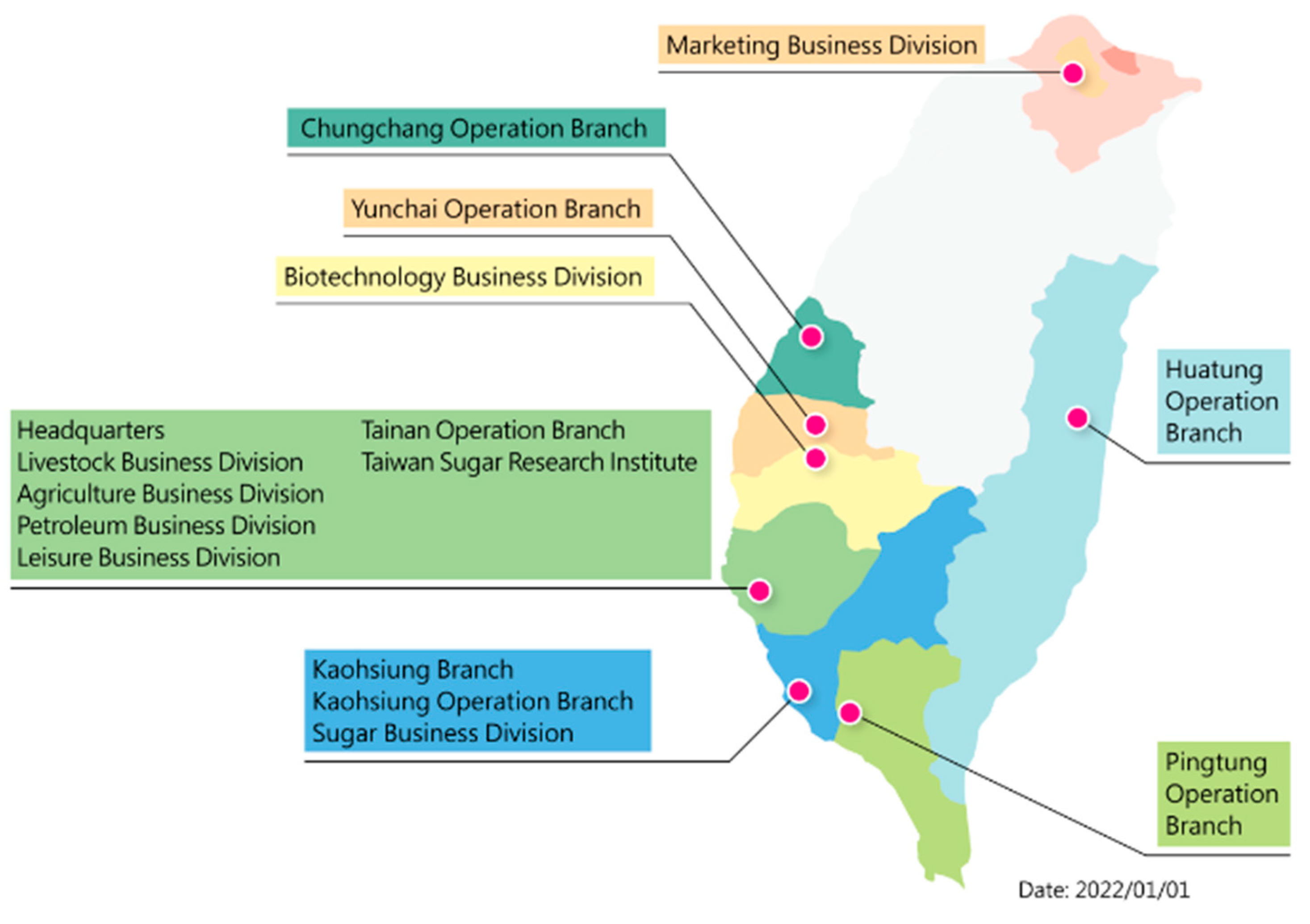 Preprints 110976 g003