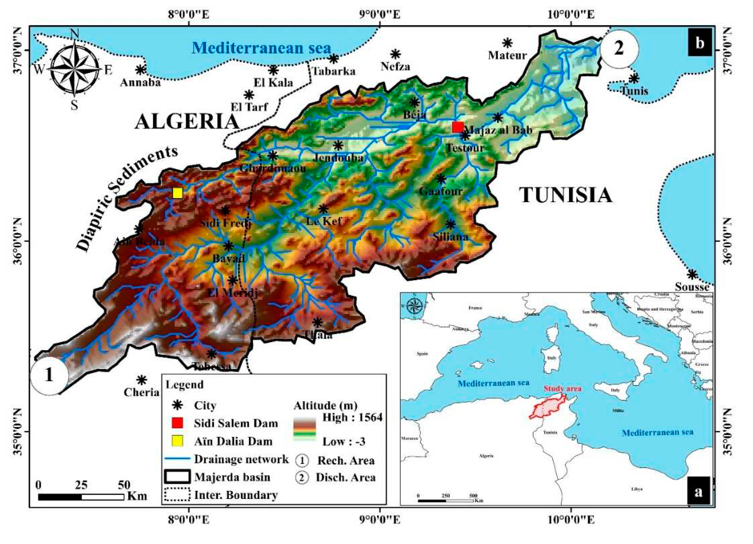 Preprints 87273 g001