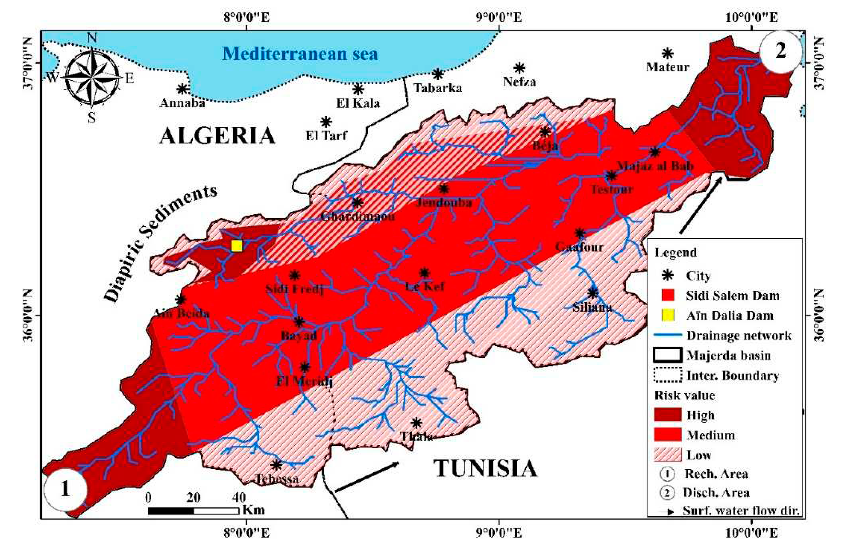 Preprints 87273 g006