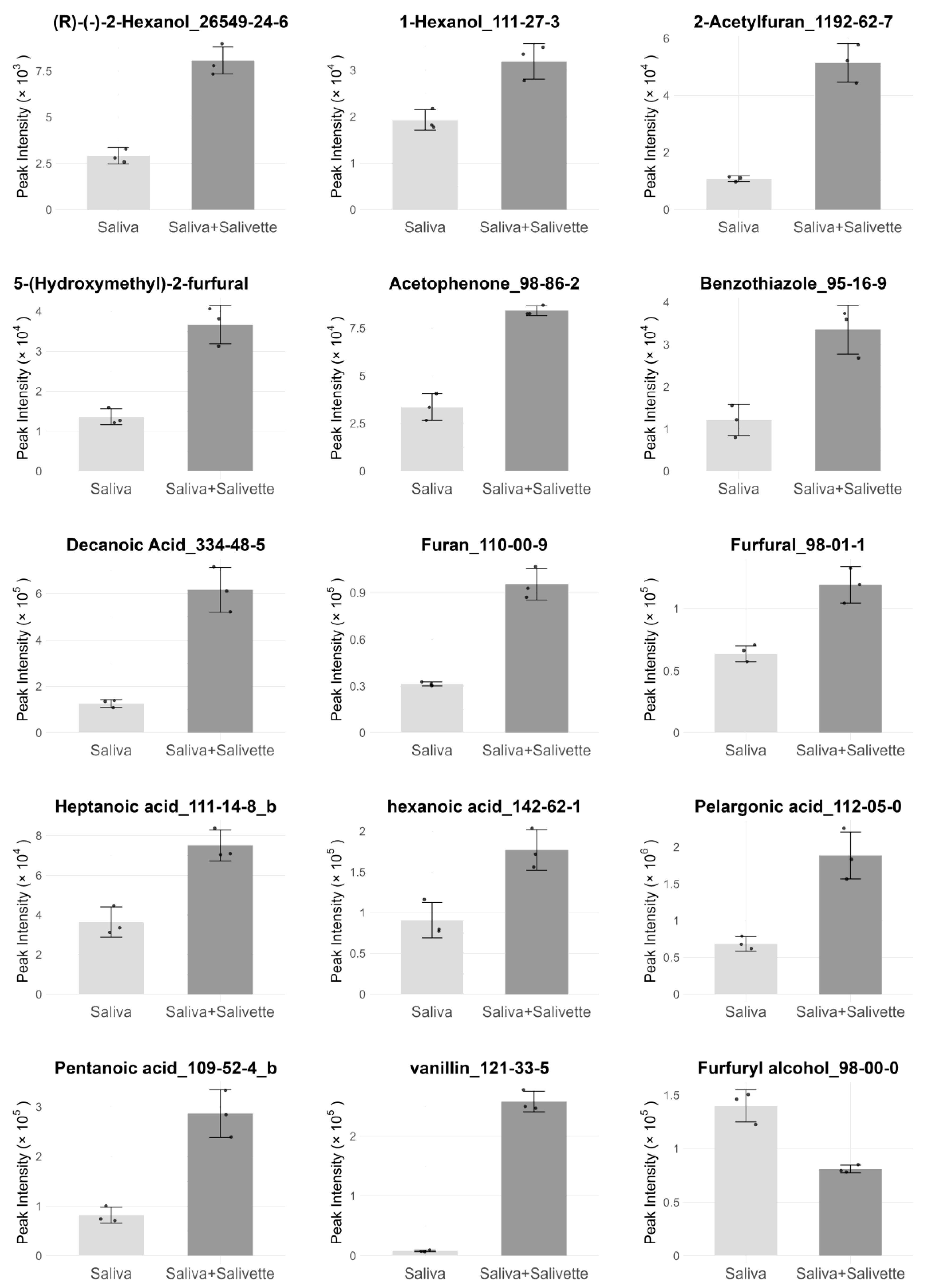 Preprints 180121 g001