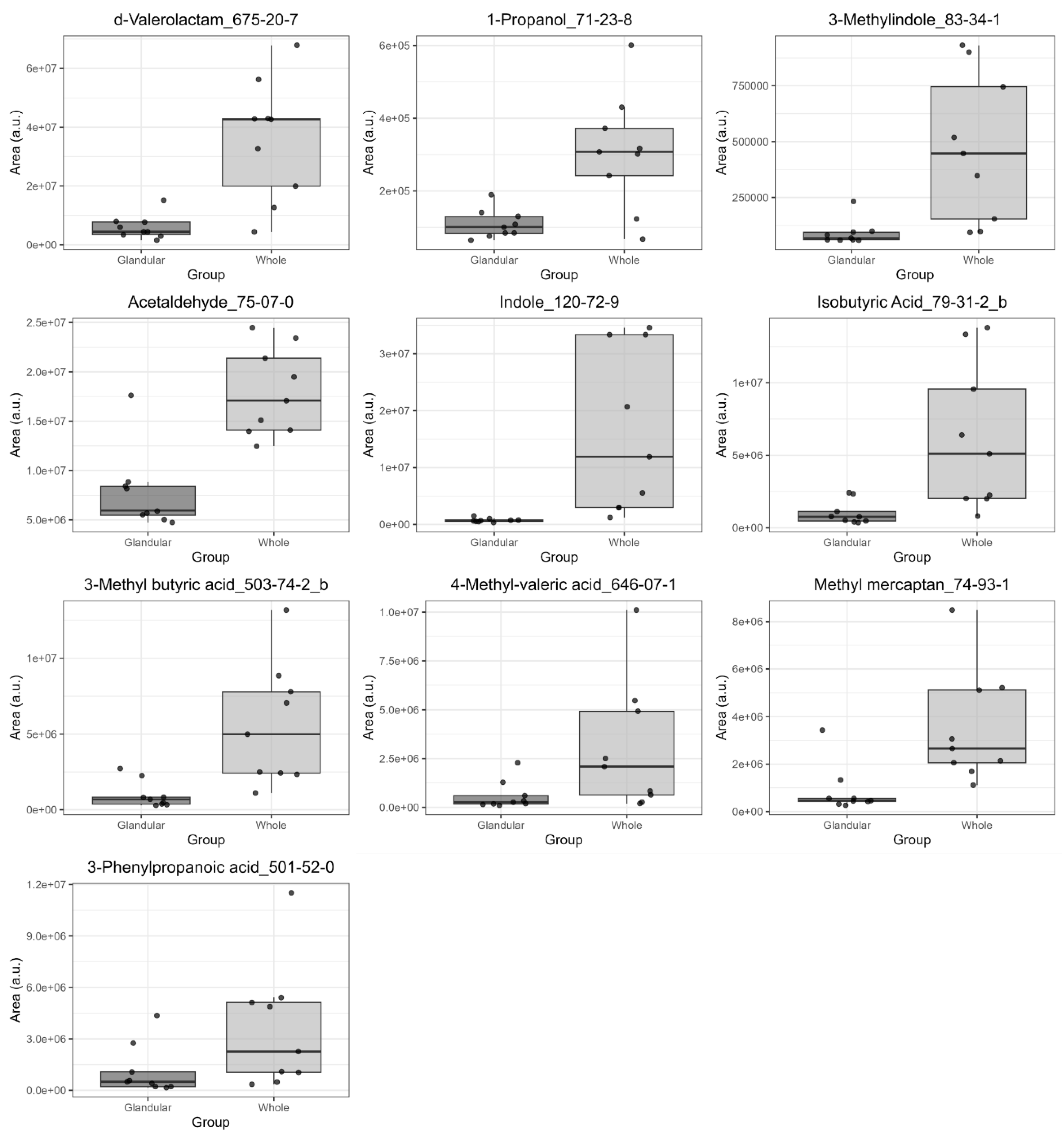 Preprints 180121 g003
