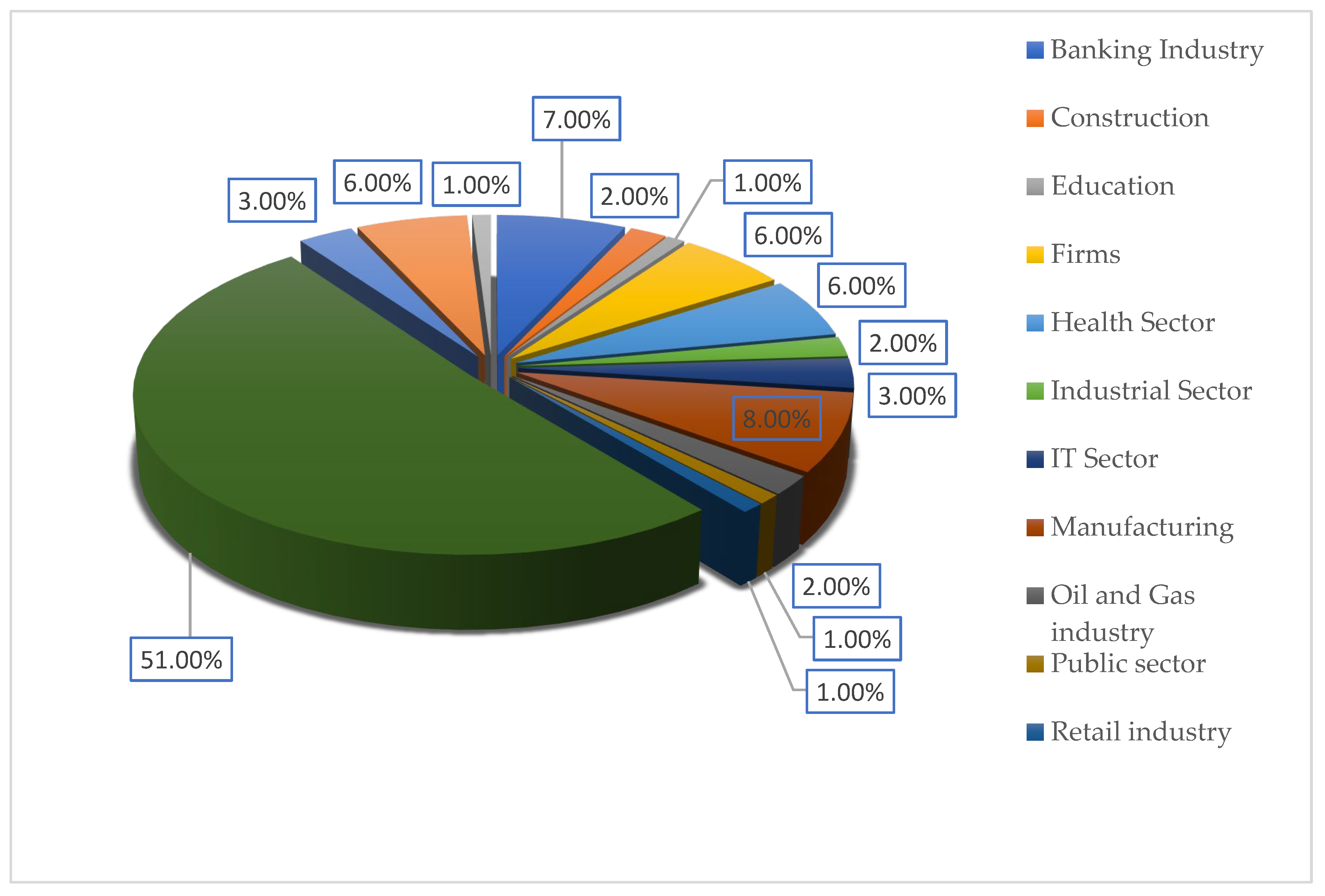 Preprints 119222 g016