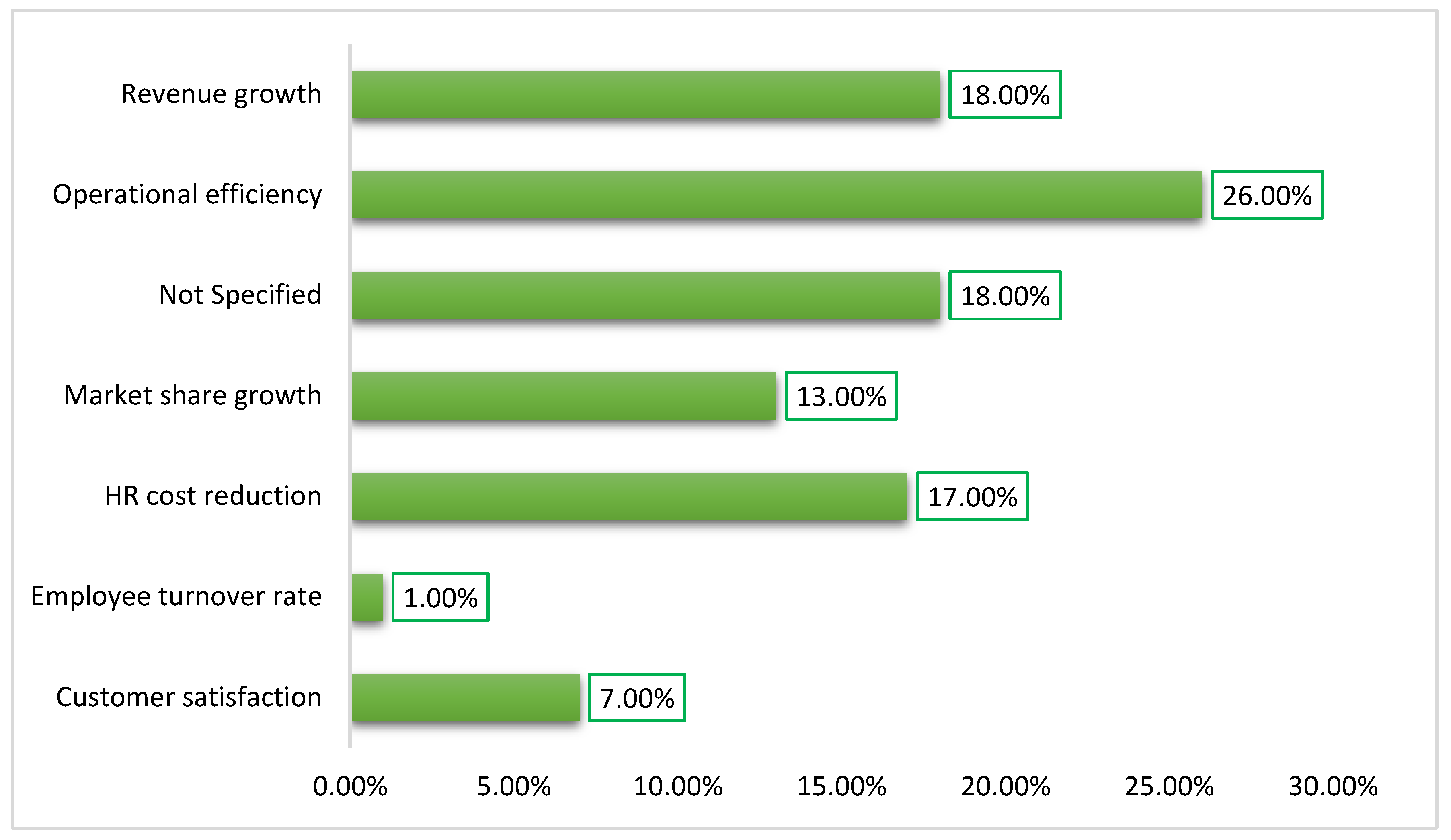 Preprints 119222 g019