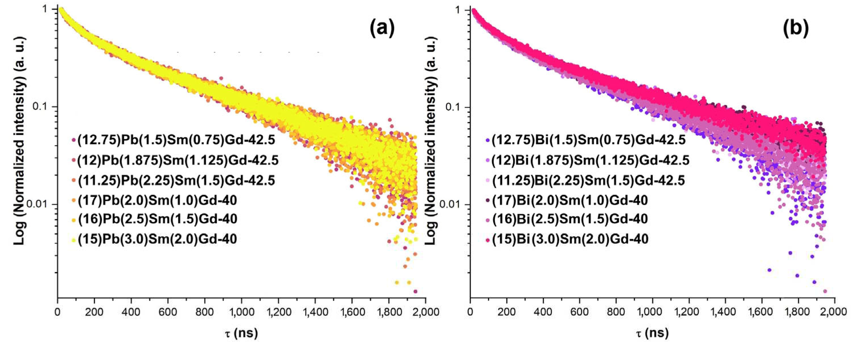 Preprints 94972 g007