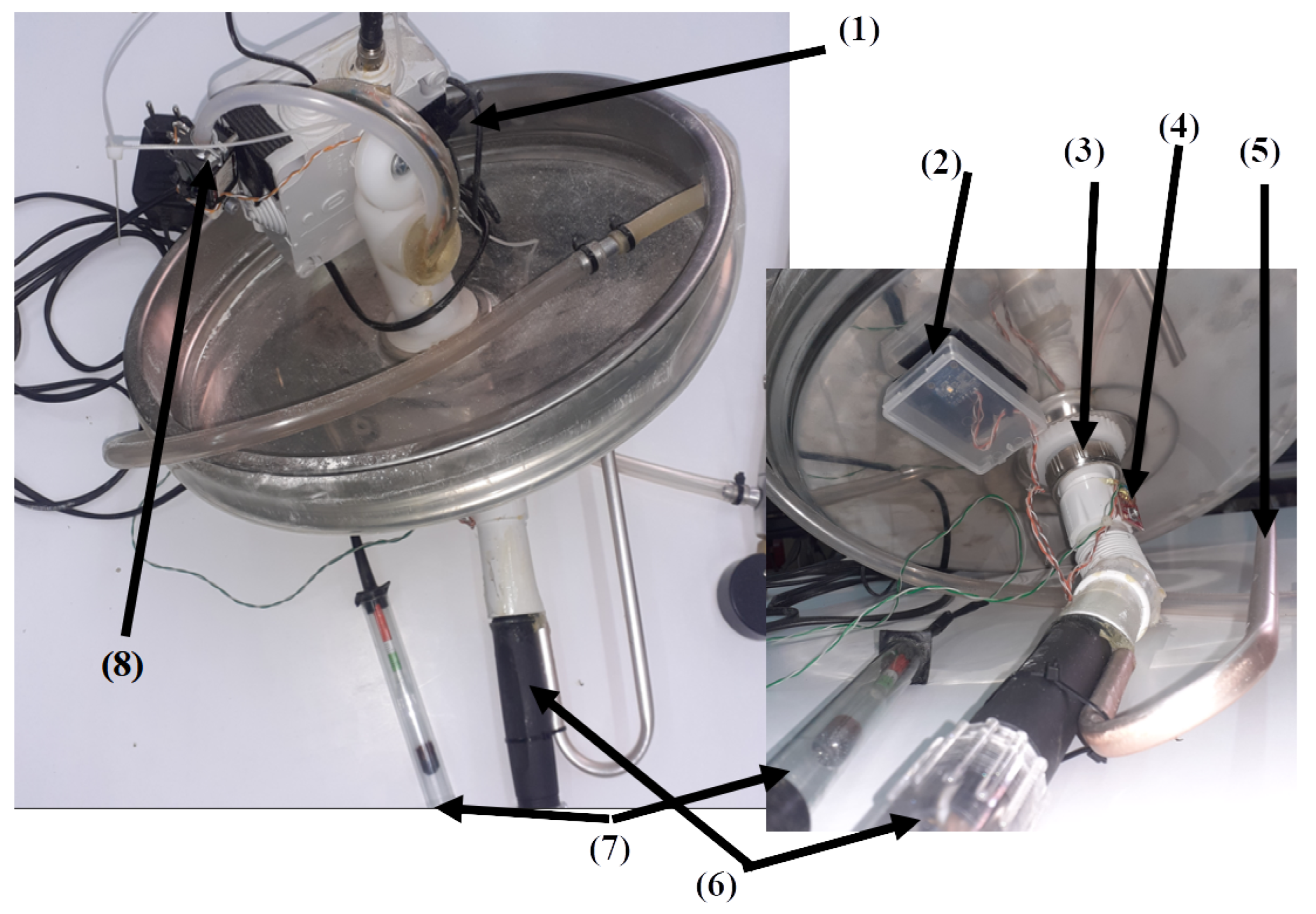 Preprints 161233 g003