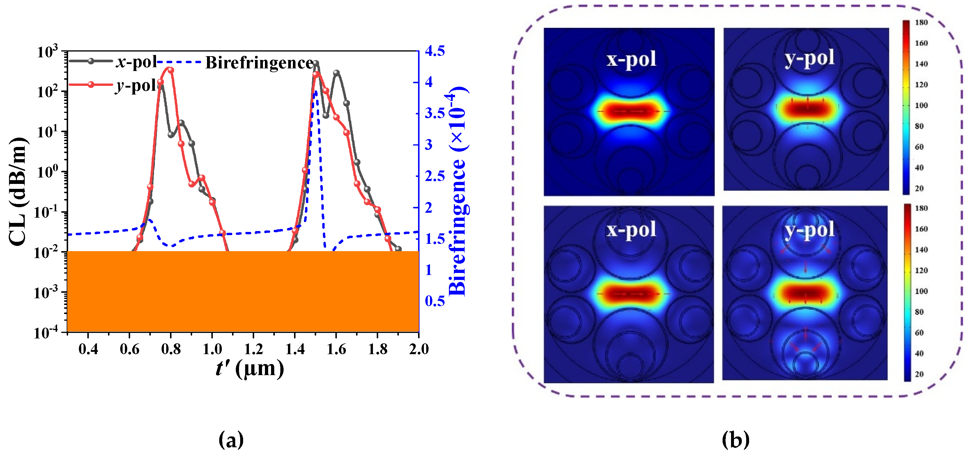 Preprints 166955 g007