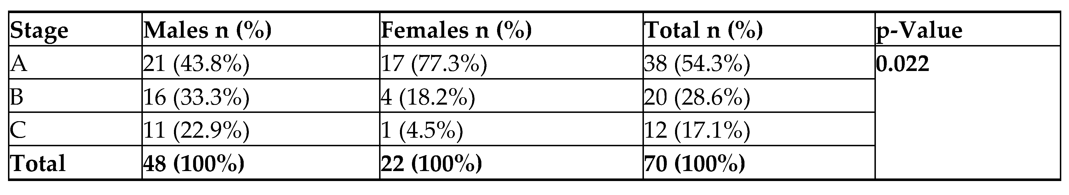 Preprints 188013 i001