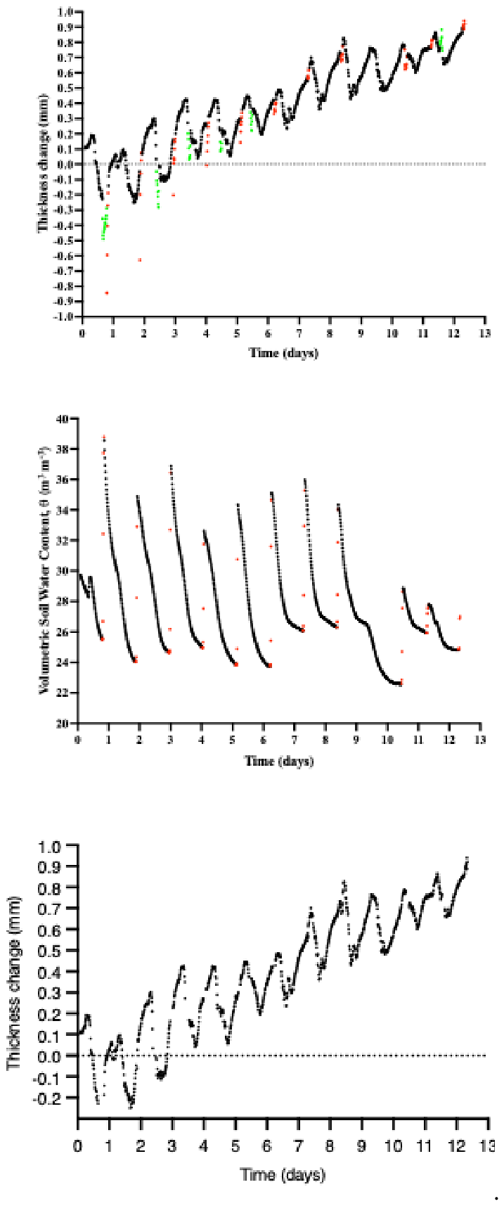 Preprints 223879 g003 Preprints 223879 g003