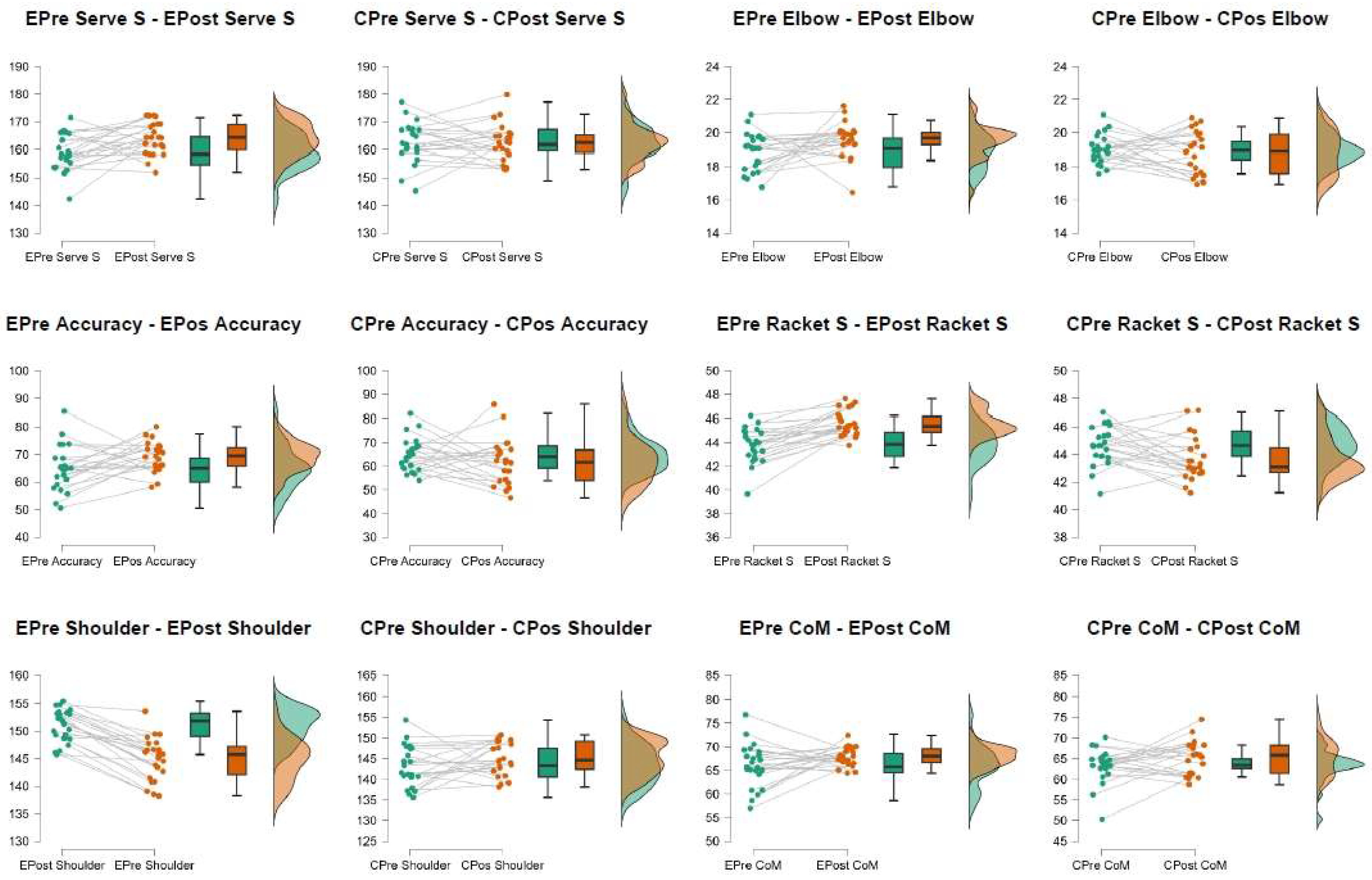Preprints 155995 g001