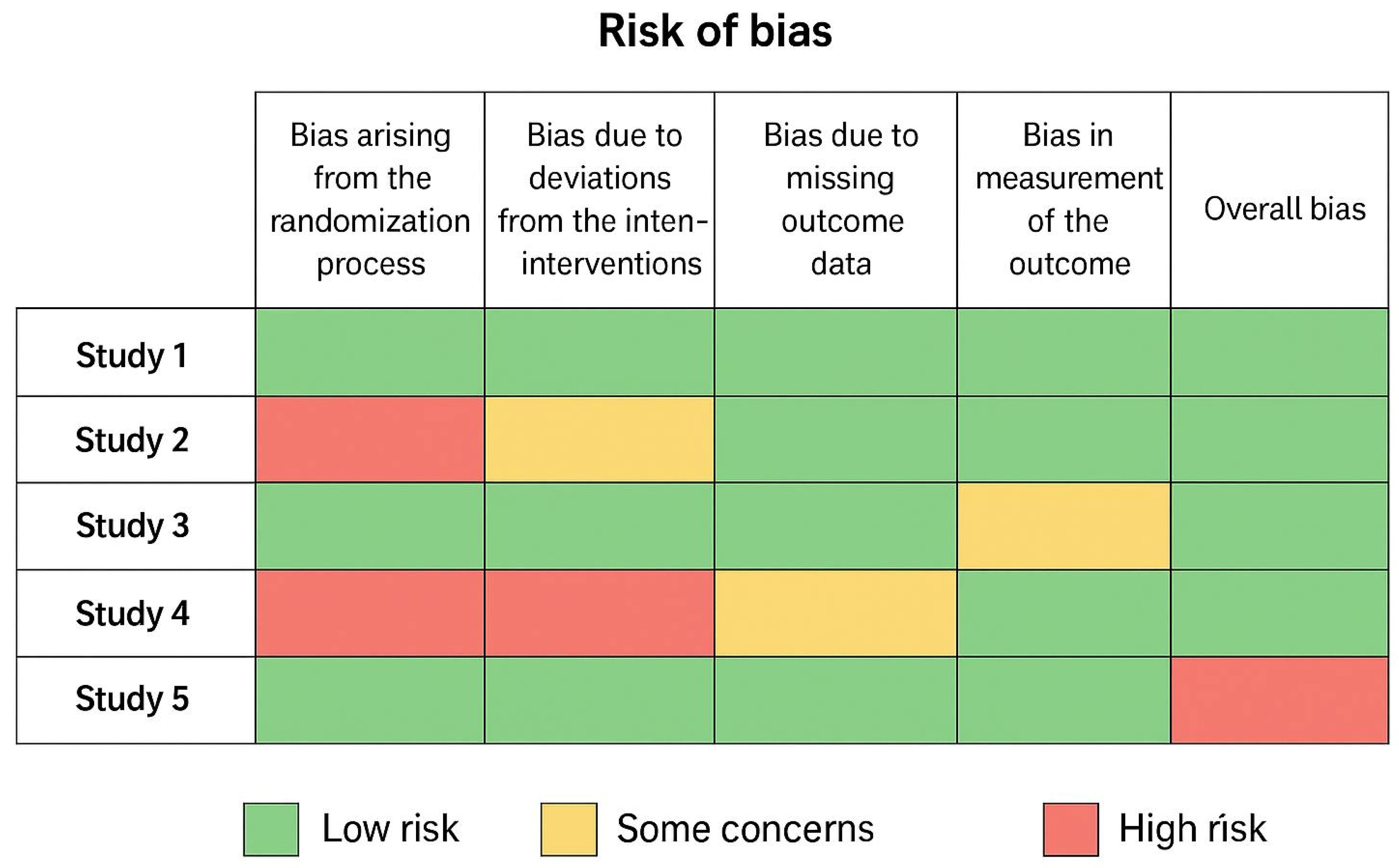 Preprints 188537 g002