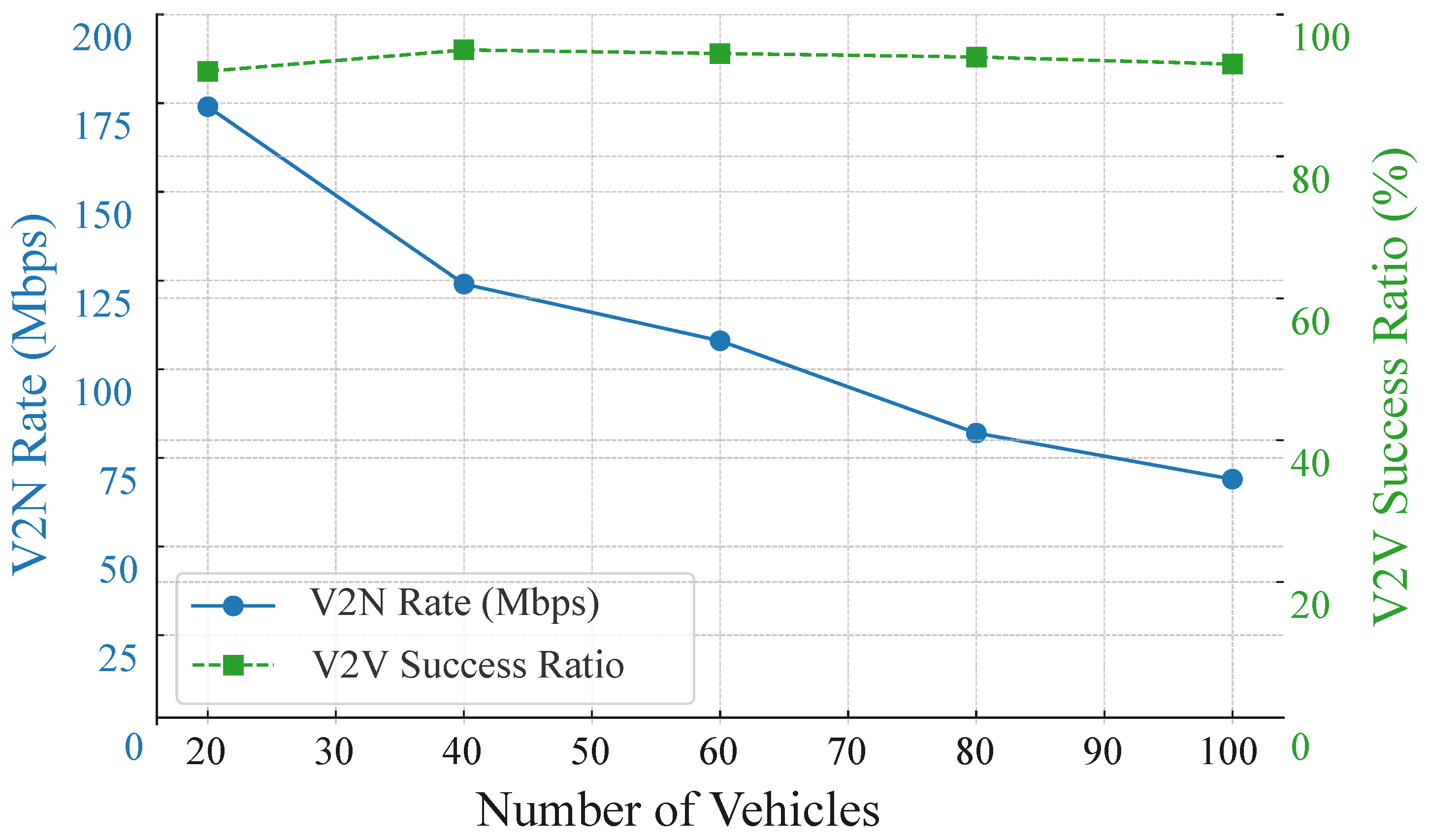 Preprints 169559 g004