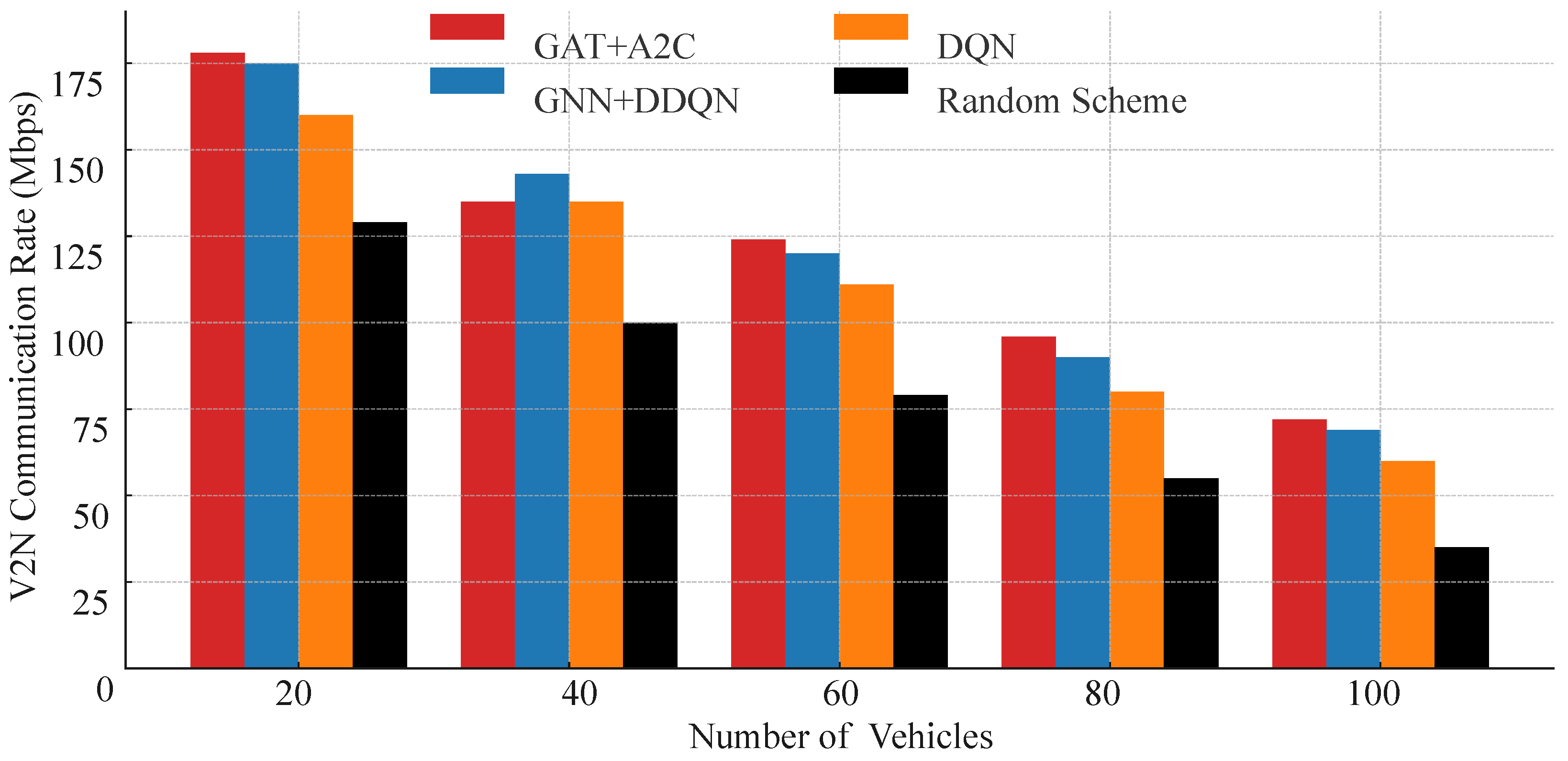 Preprints 169559 g006